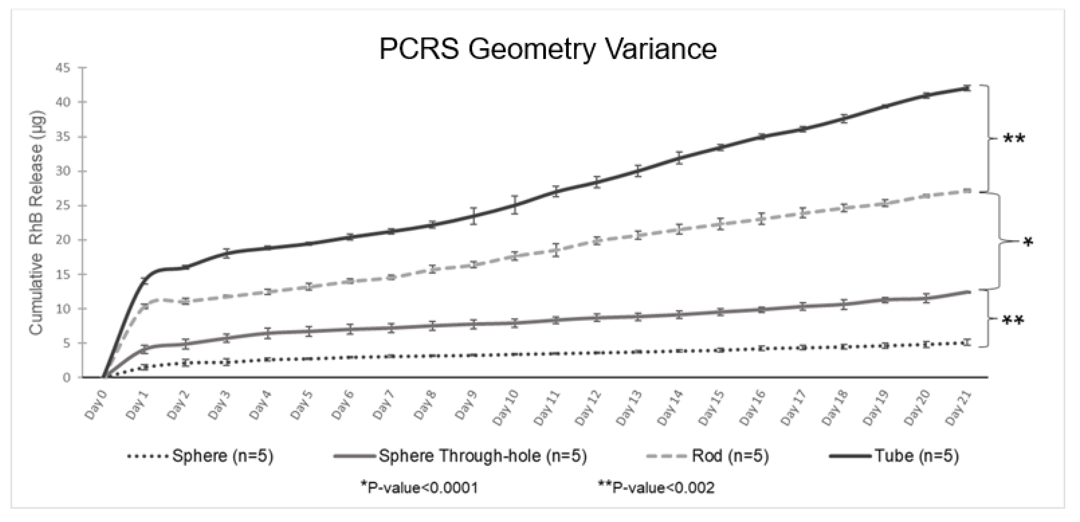 Pharmaceutics 15 01795 g007 Pharmaceutics 15 01795 g007