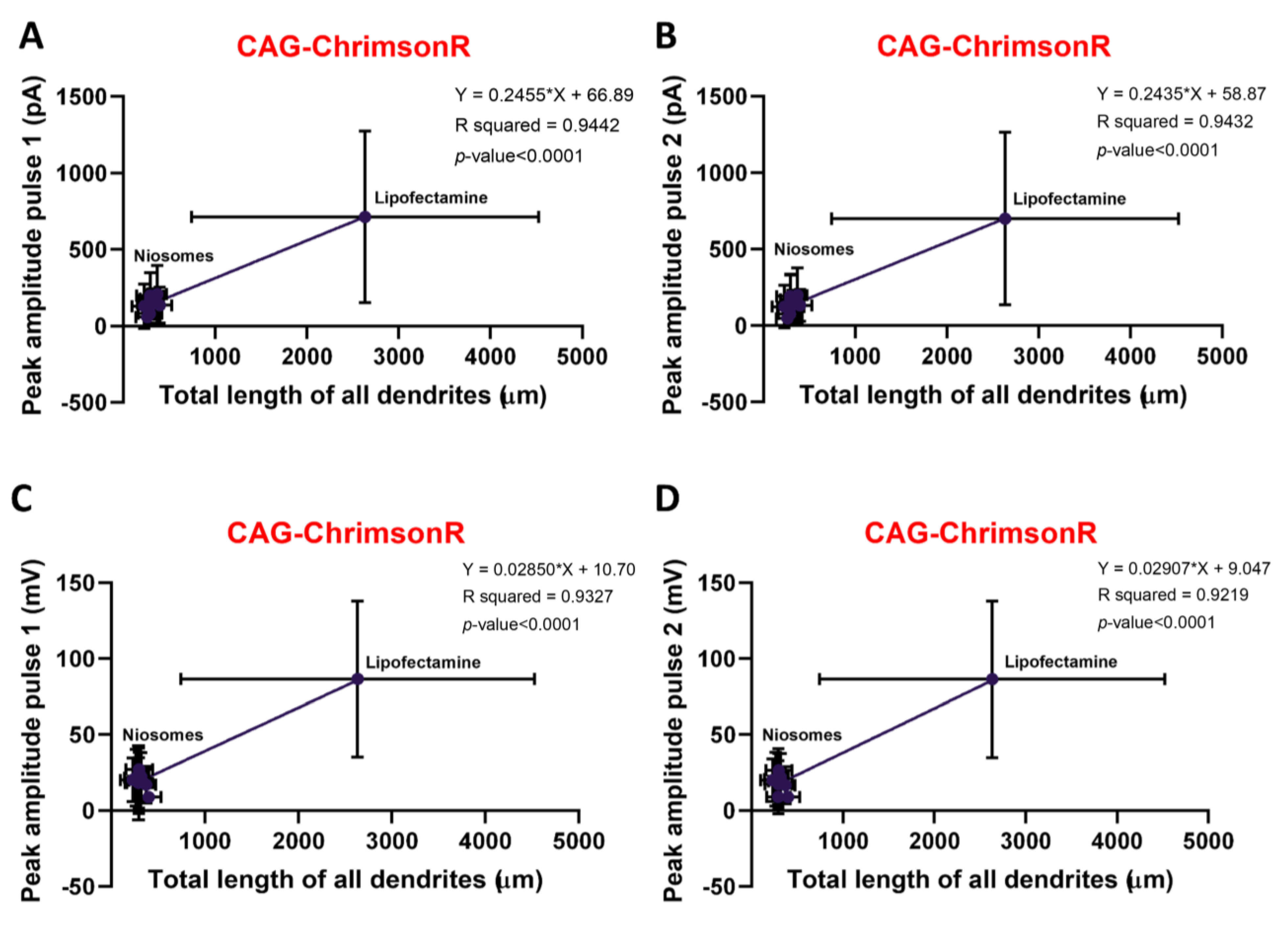Pharmaceutics 15 01860 g003
