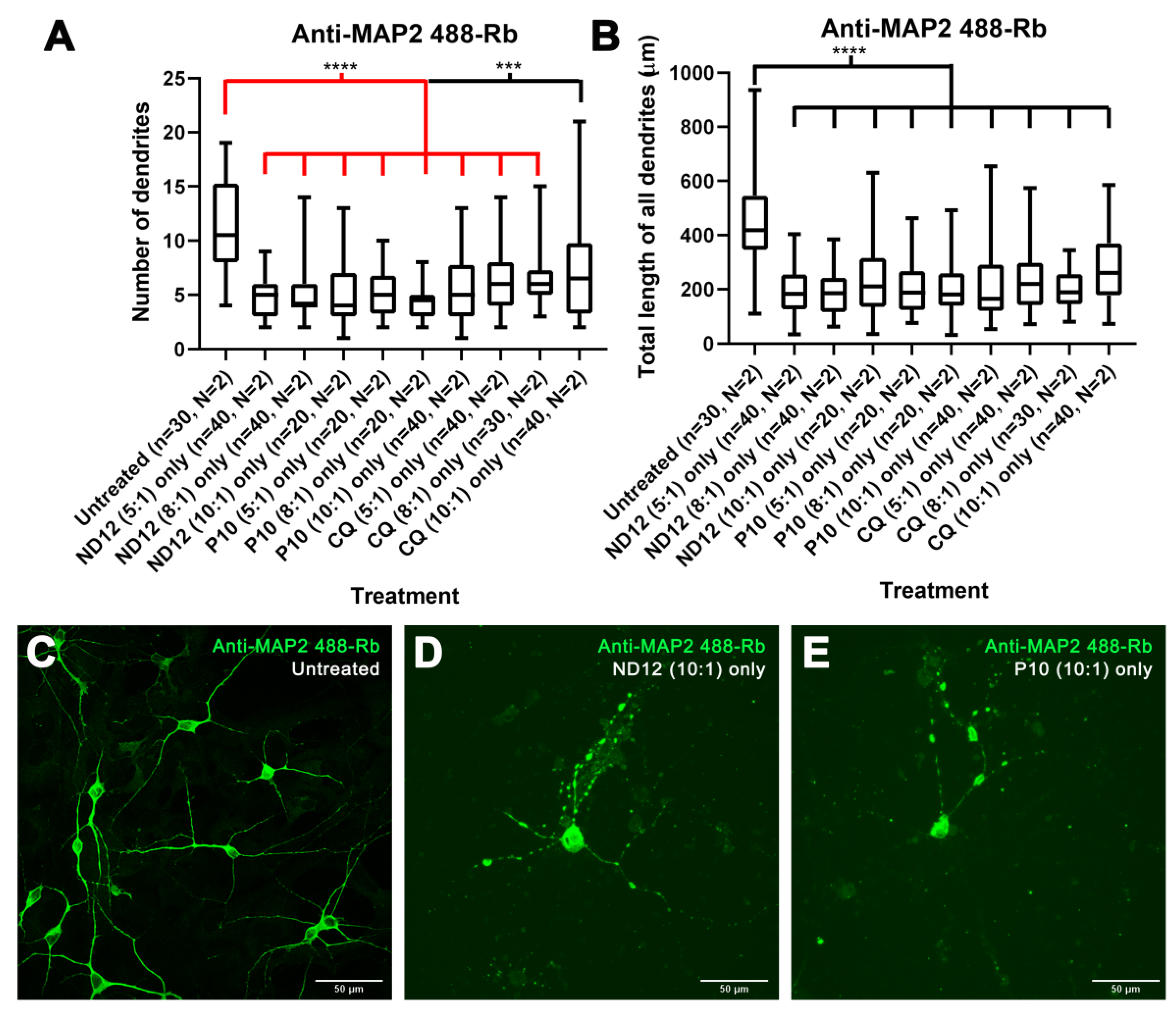 Pharmaceutics 15 01860 g007