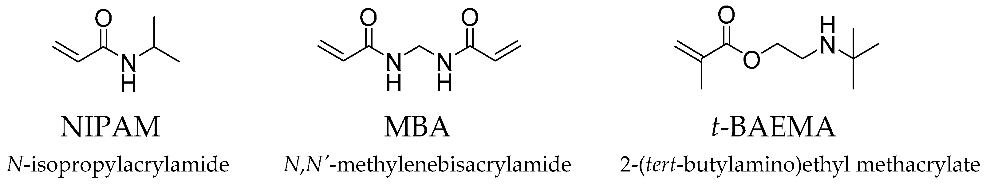 Pharmaceutics 15 01900 sch001