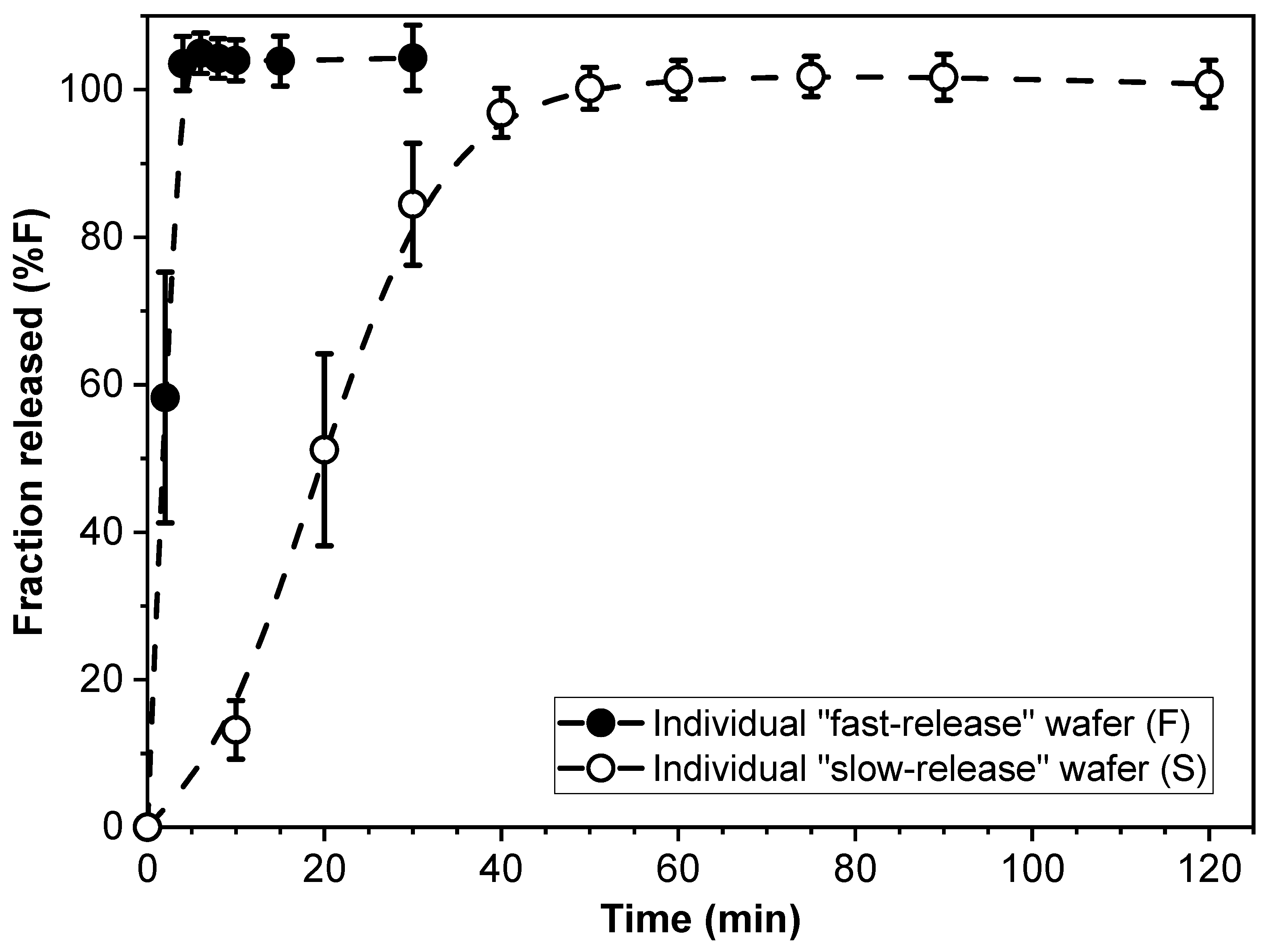 Pharmaceutics 15 01905 g002