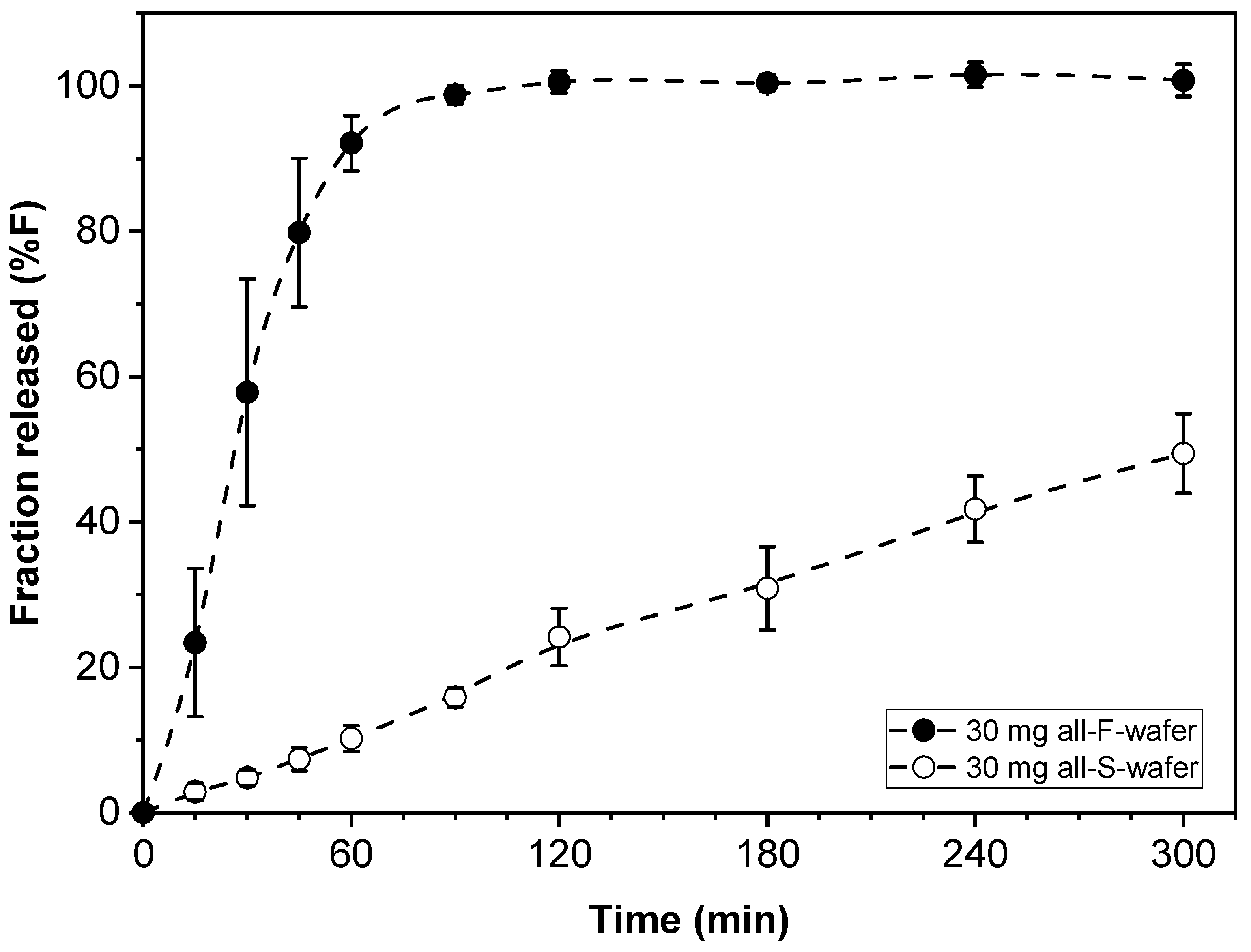 Pharmaceutics 15 01905 g004