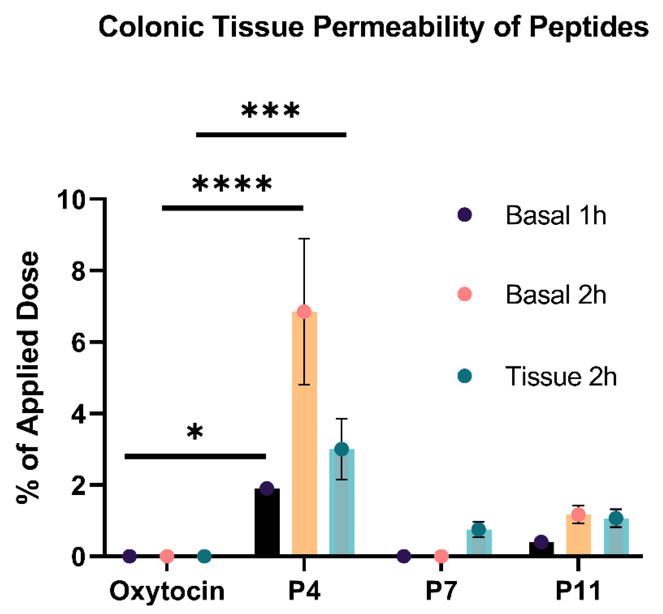Pharmaceutics 15 01956 g007