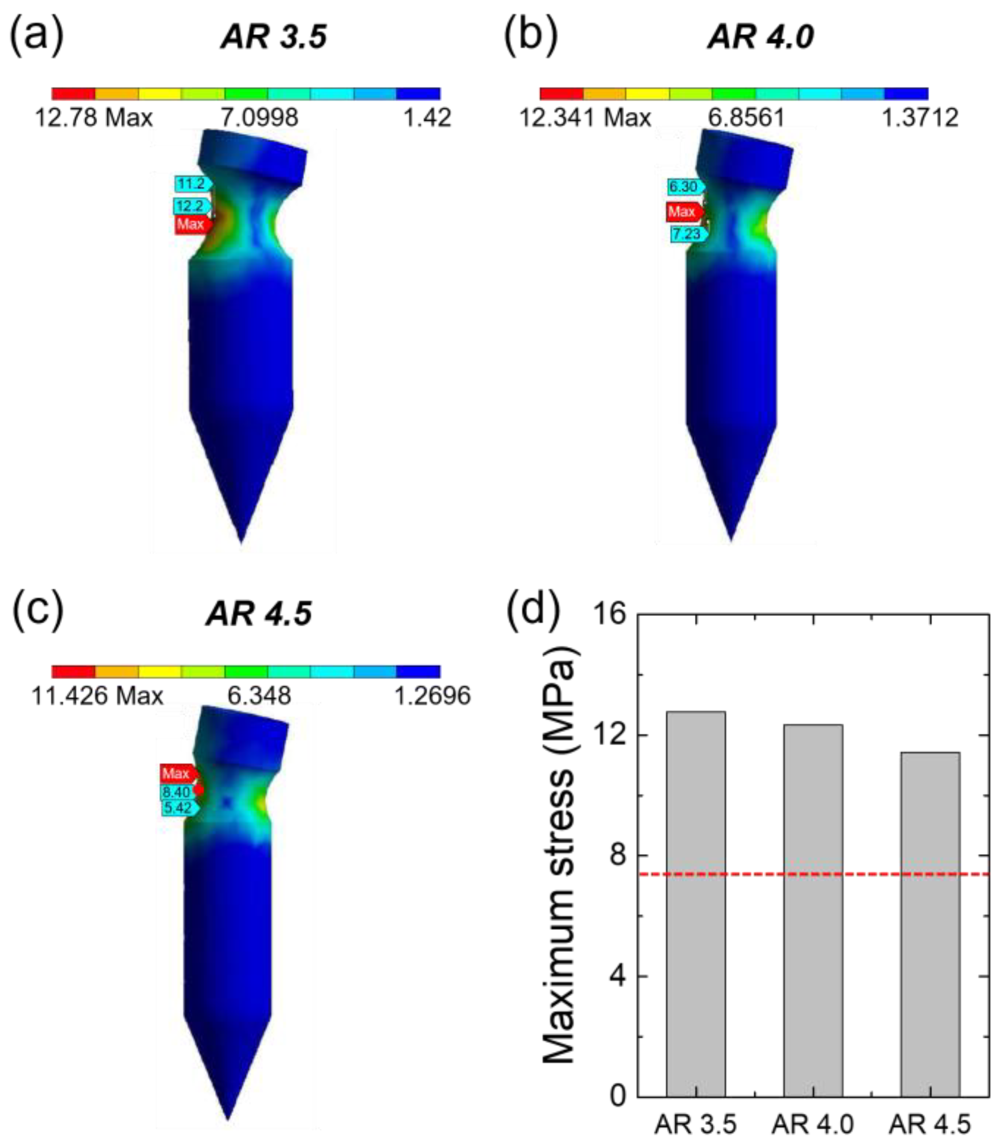 Pharmaceutics 15 01966 g003