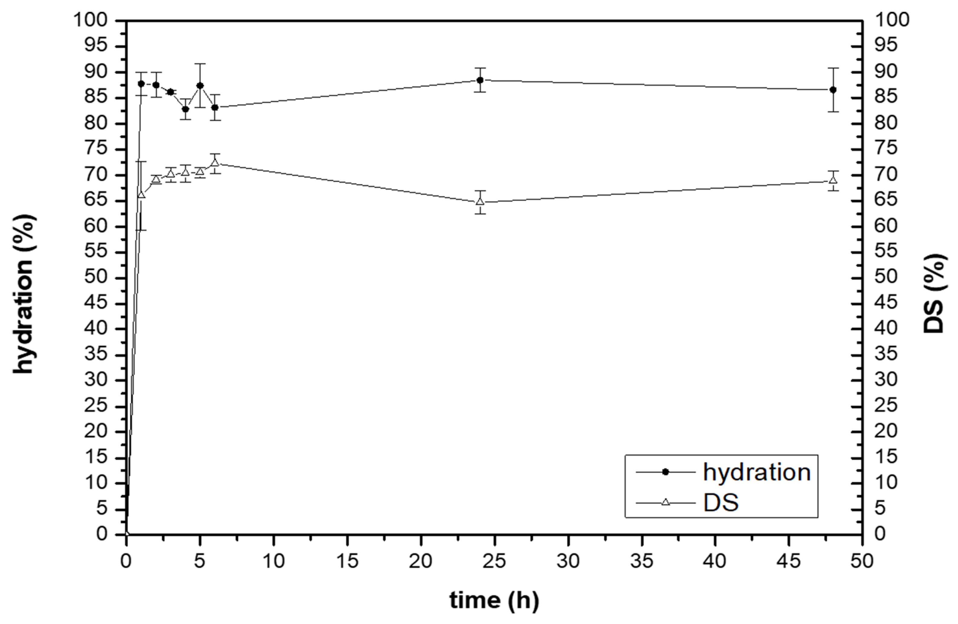 Pharmaceutics 15 02057 g002