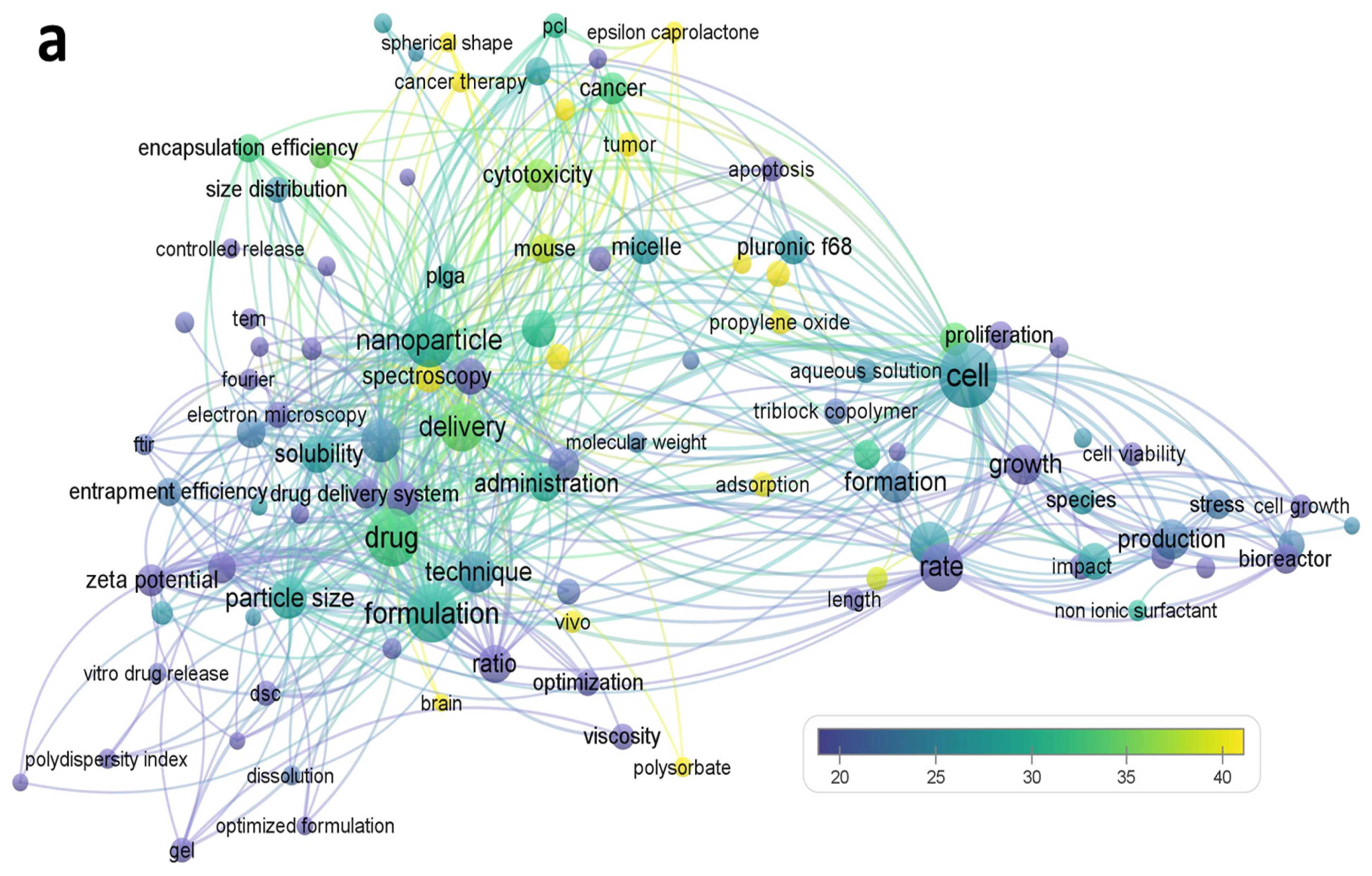 Pharmaceutics 15 02102 g003a