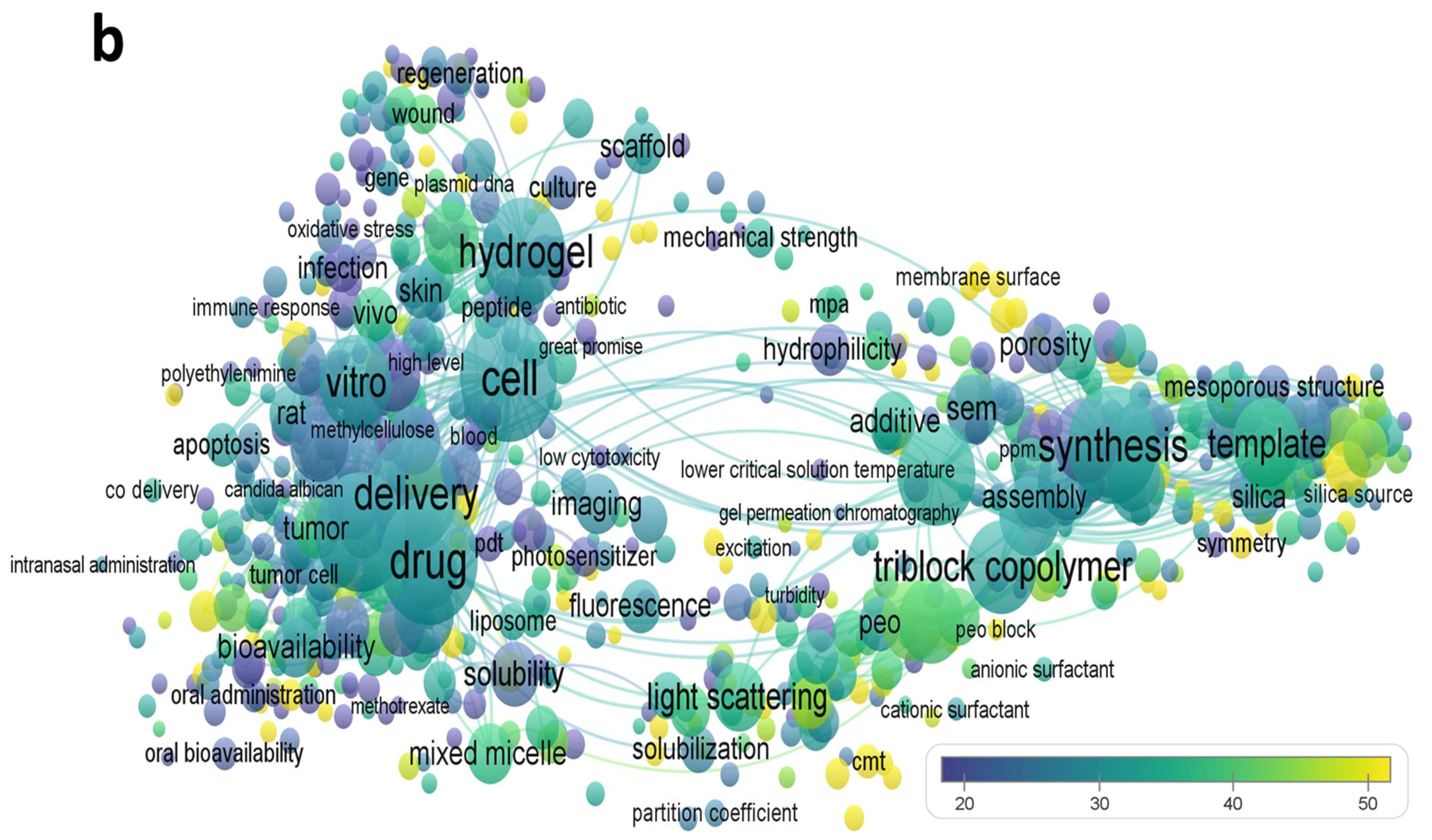 Pharmaceutics 15 02102 g003b