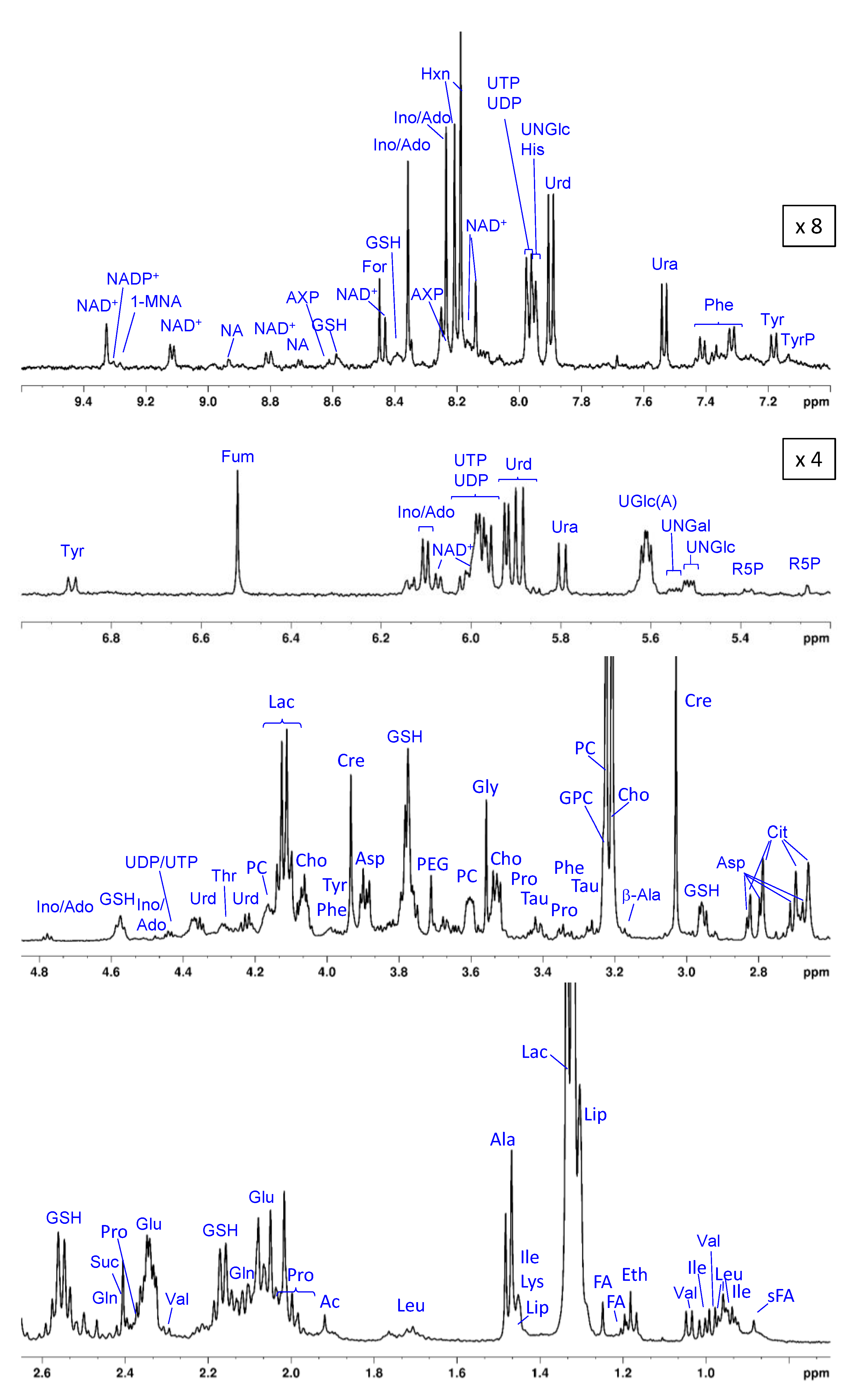 Pharmaceutics 15 02324 g003
