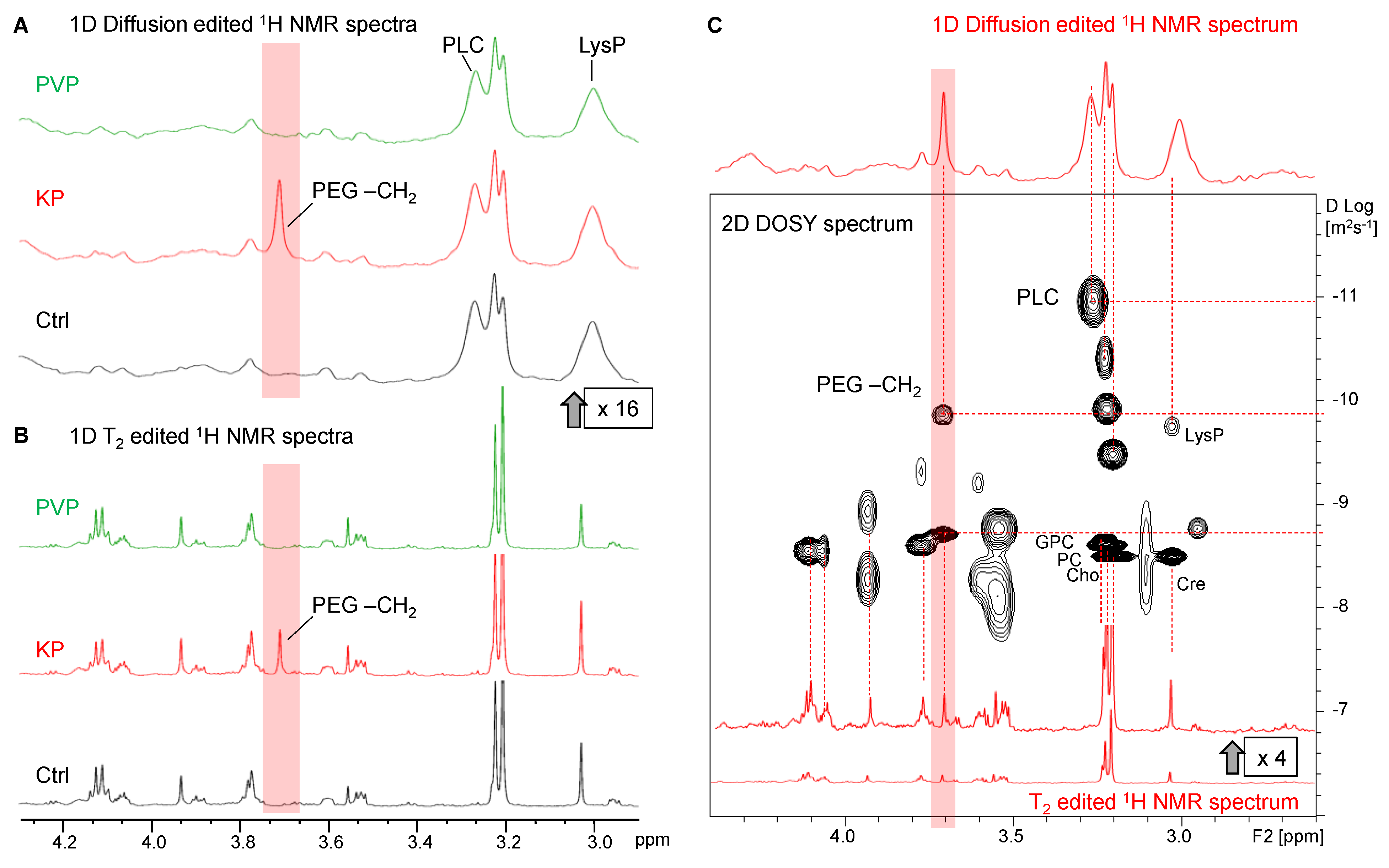 Pharmaceutics 15 02324 g004