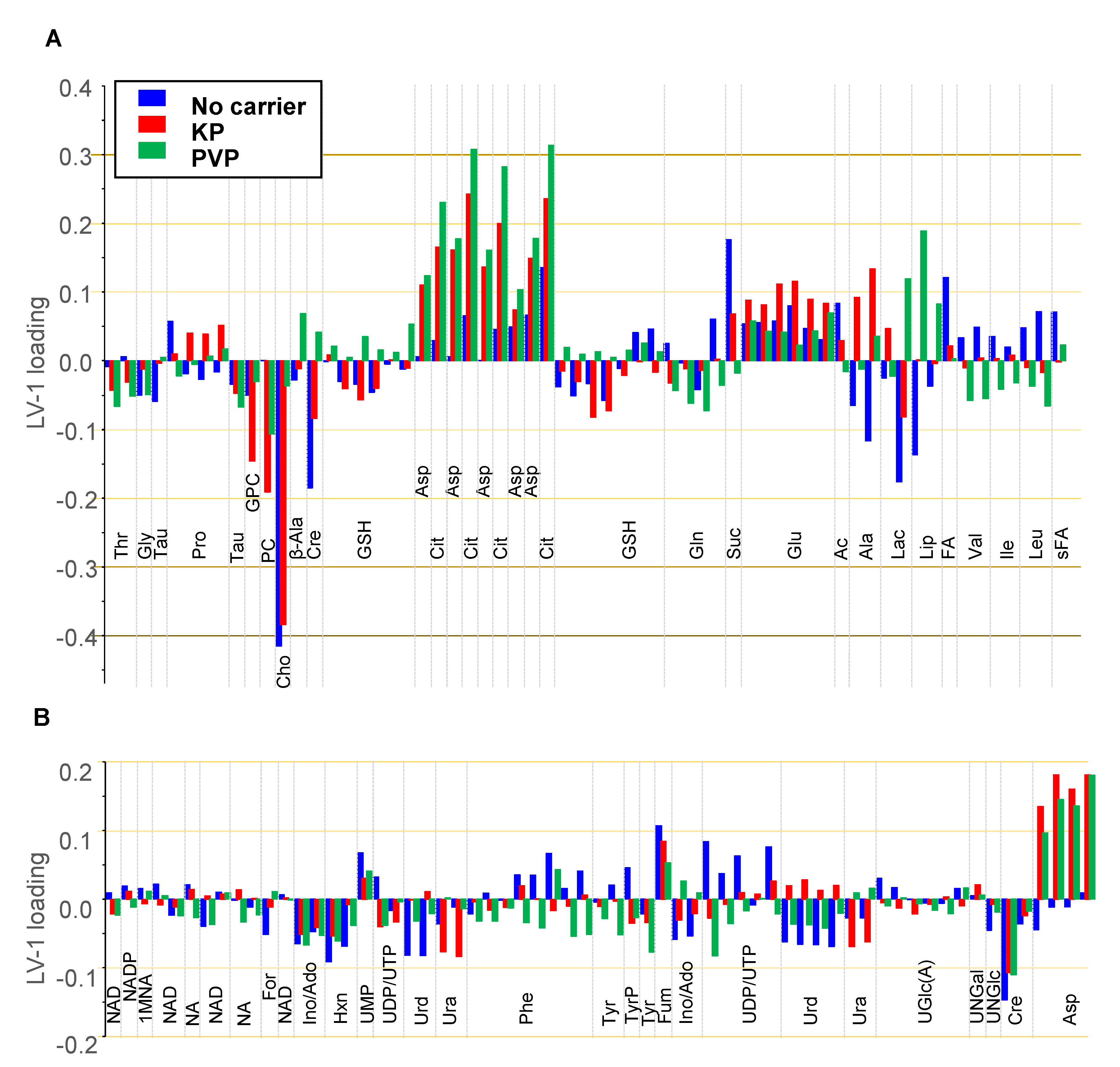 Pharmaceutics 15 02324 g009