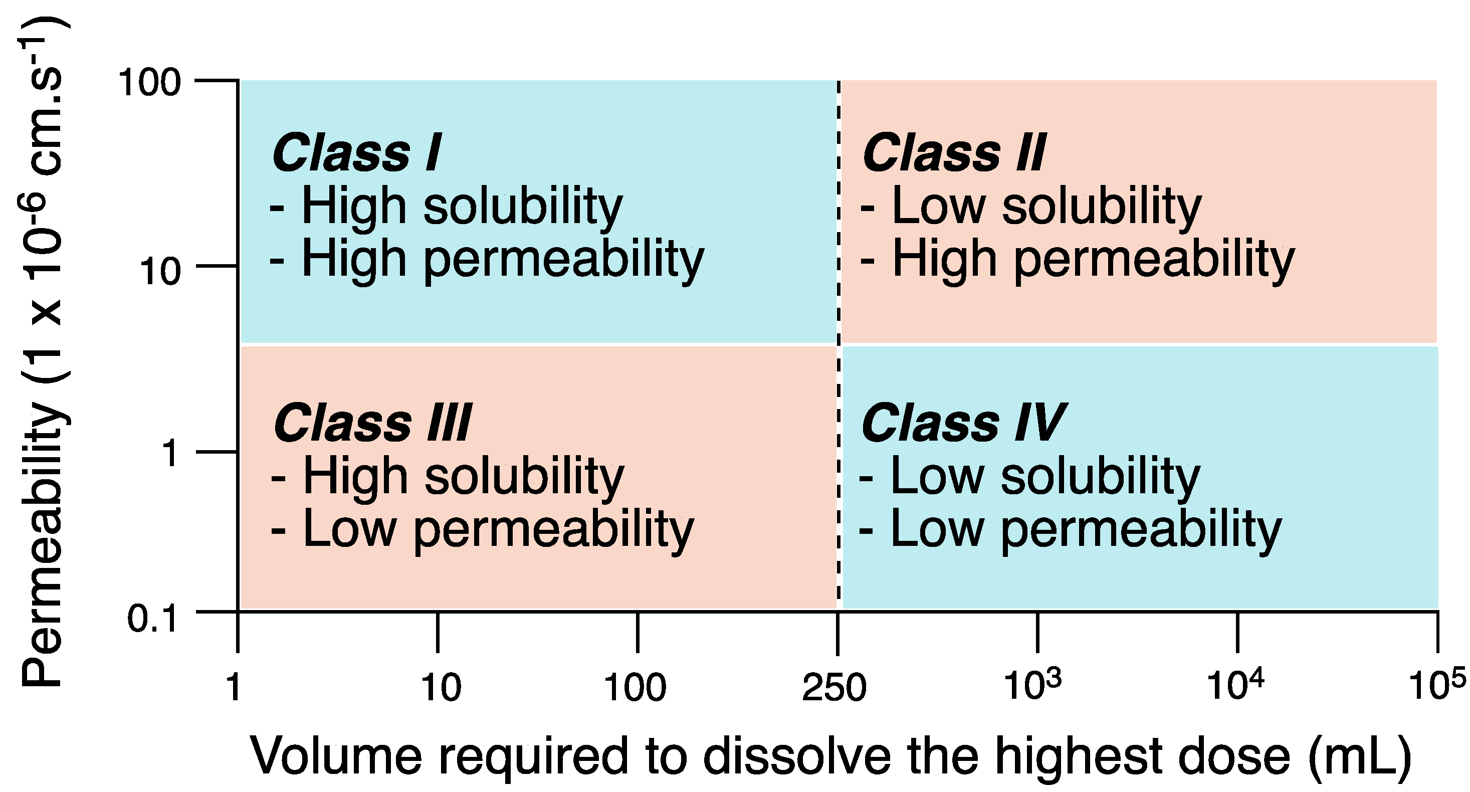 Pharmaceutics 15 02345 g003