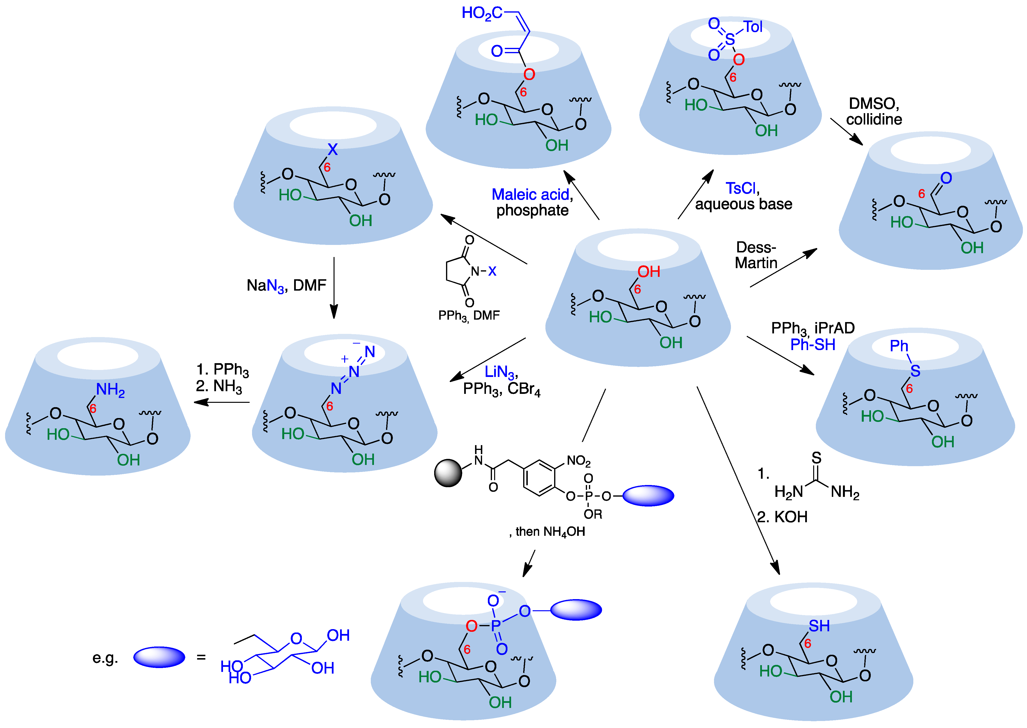 Pharmaceutics 15 02345 g014