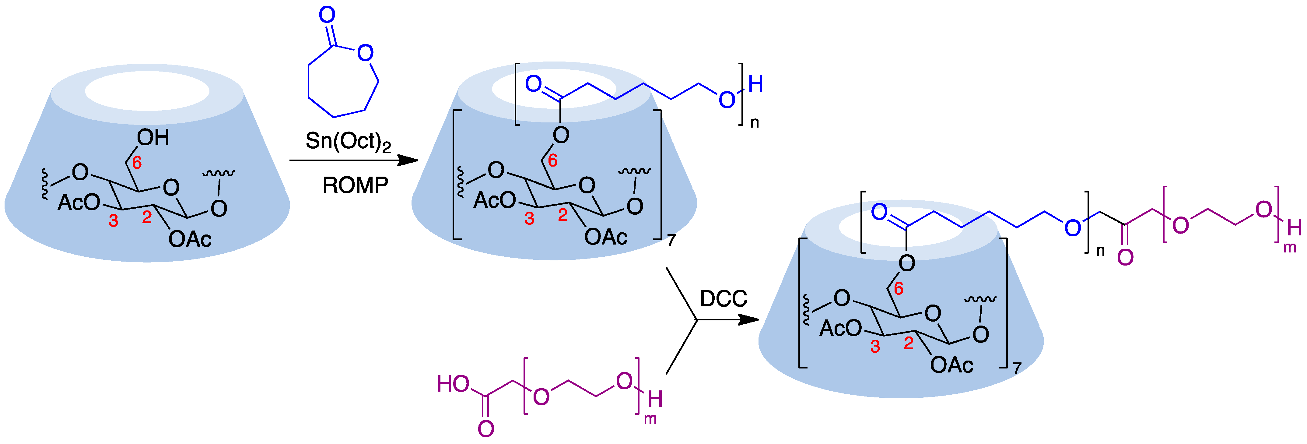 Pharmaceutics 15 02345 g022