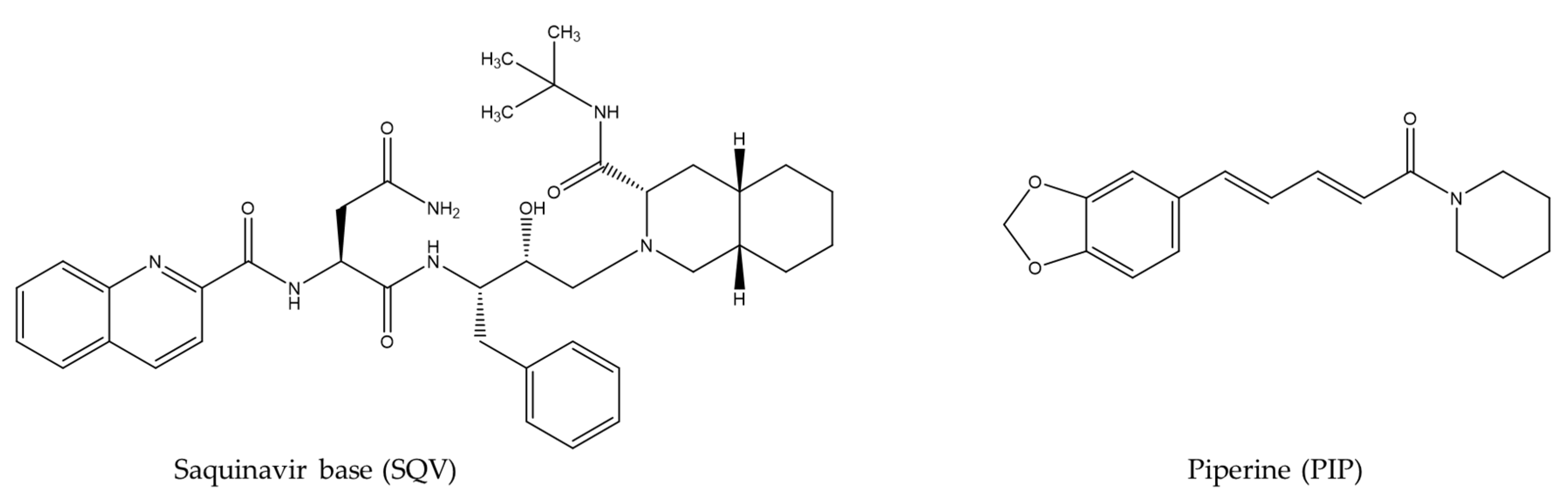 Pharmaceutics 15 02446 g001