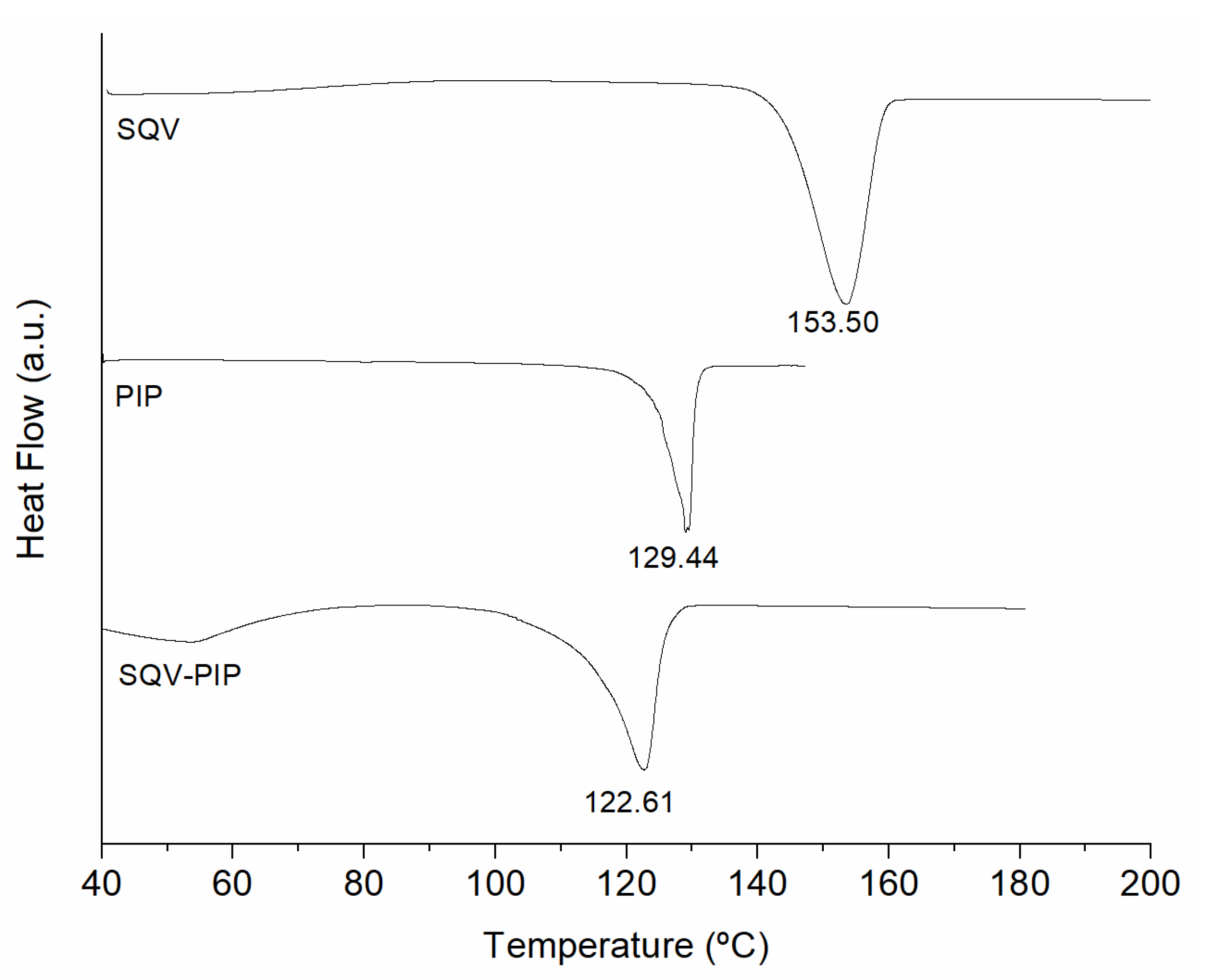 Pharmaceutics 15 02446 g002