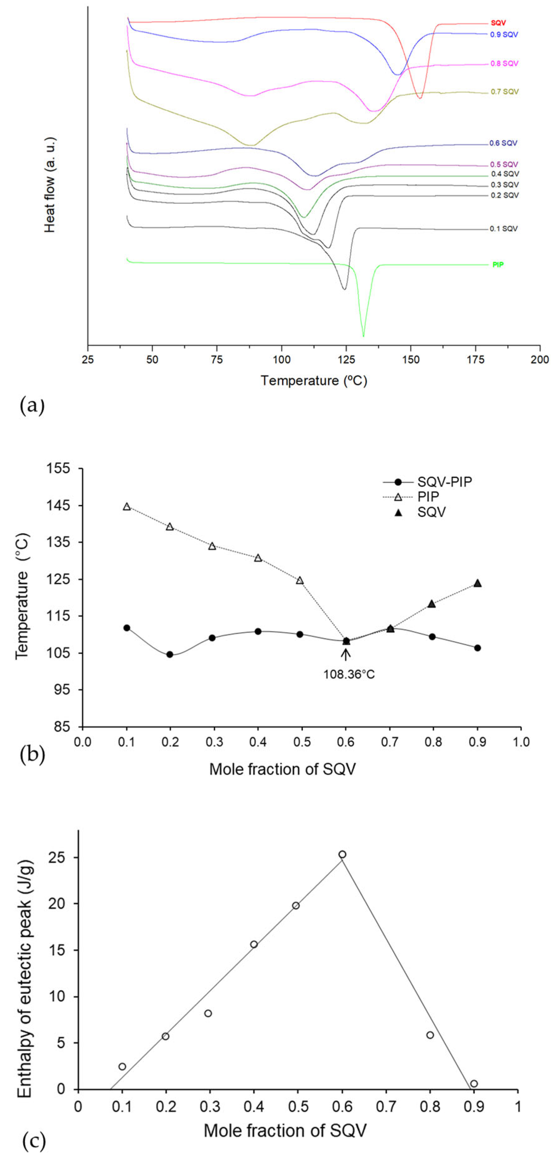 Pharmaceutics 15 02446 g003