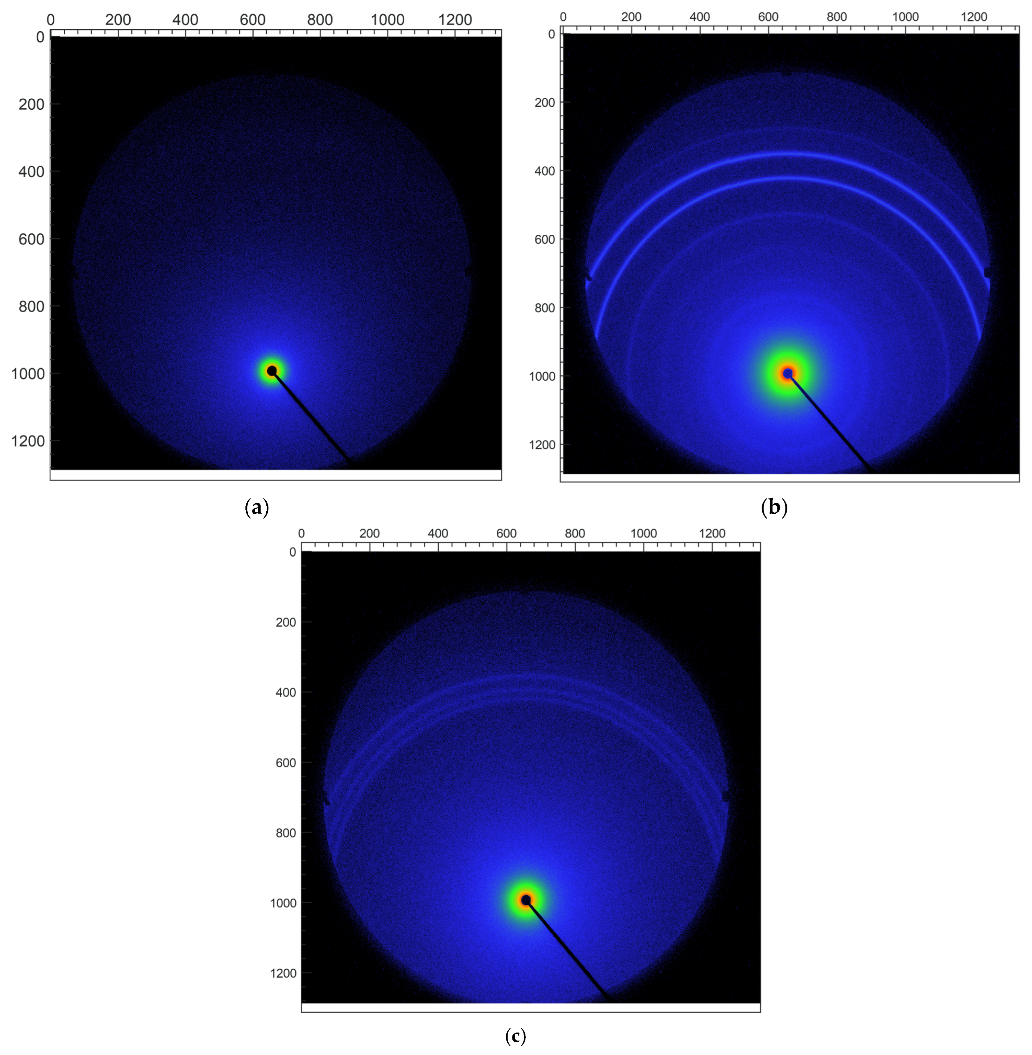 Pharmaceutics 15 02446 g005