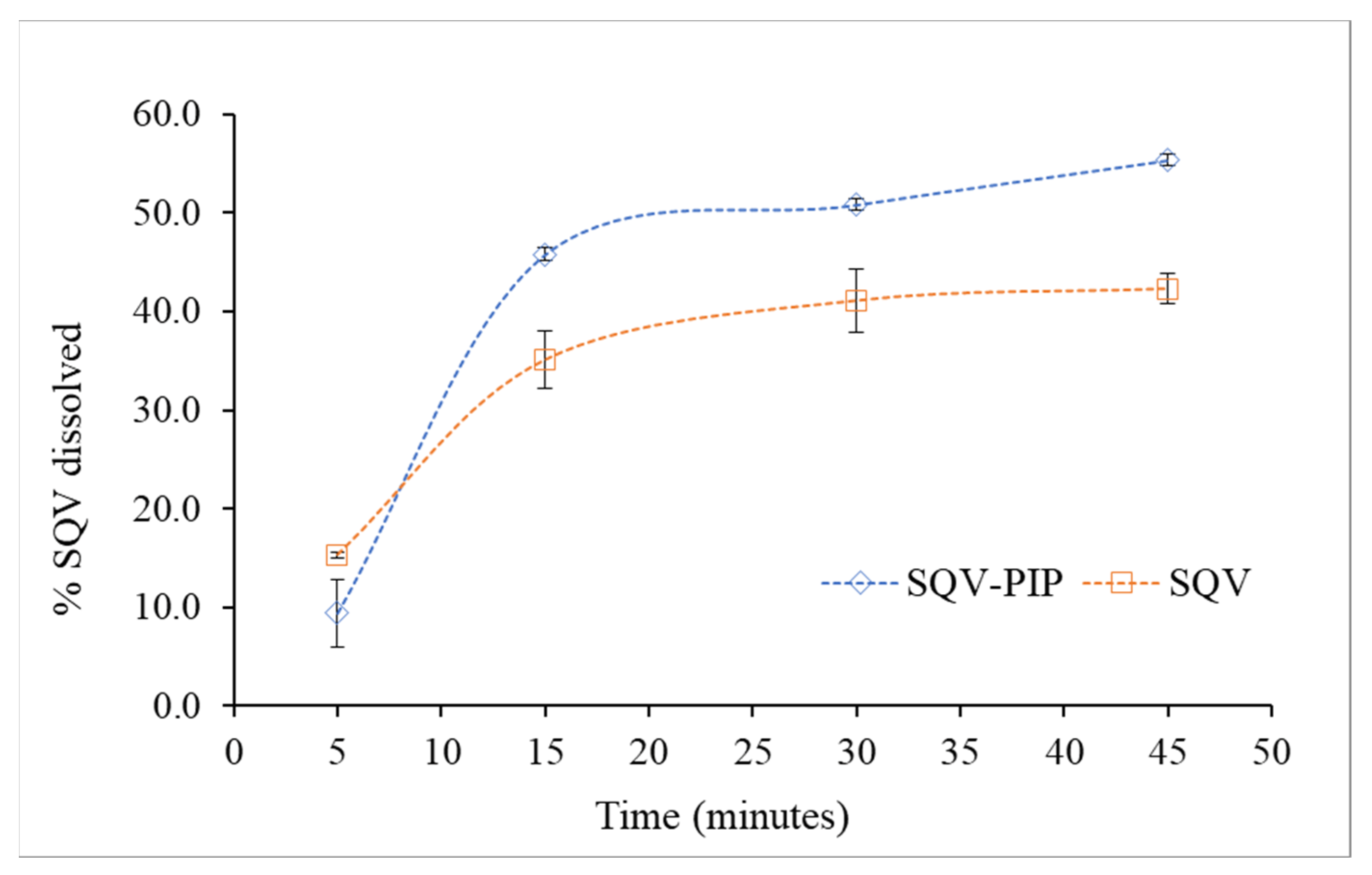 Pharmaceutics 15 02446 g009