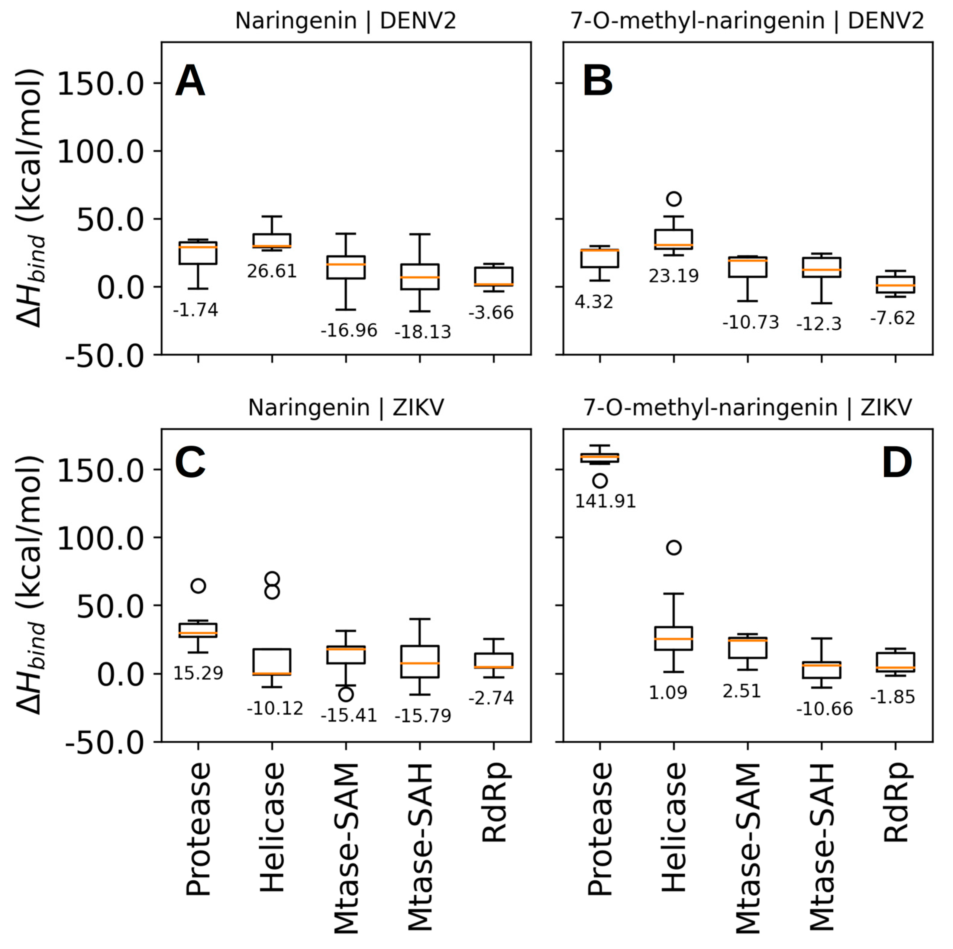 Pharmaceutics 15 02494 g006