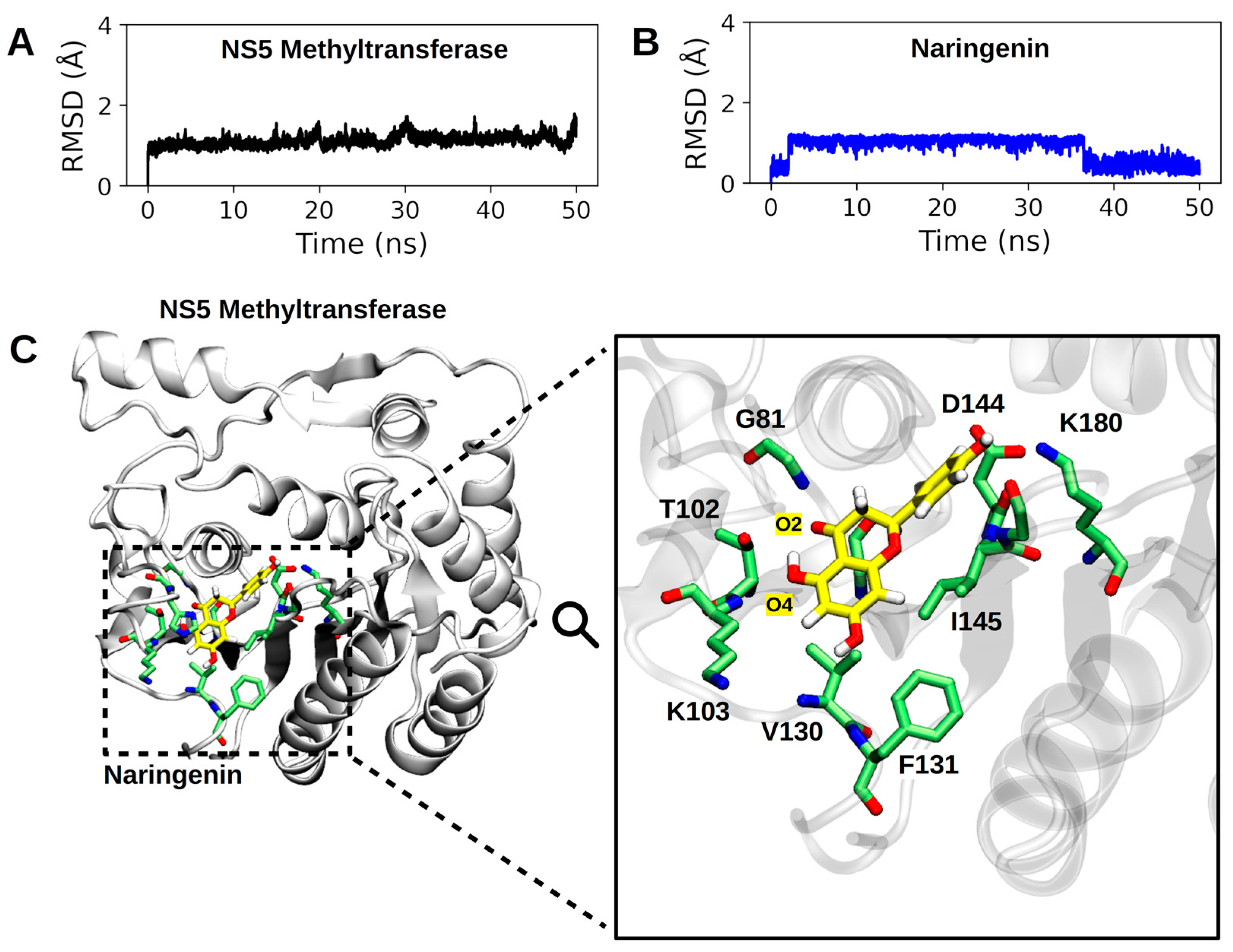 Pharmaceutics 15 02494 g007