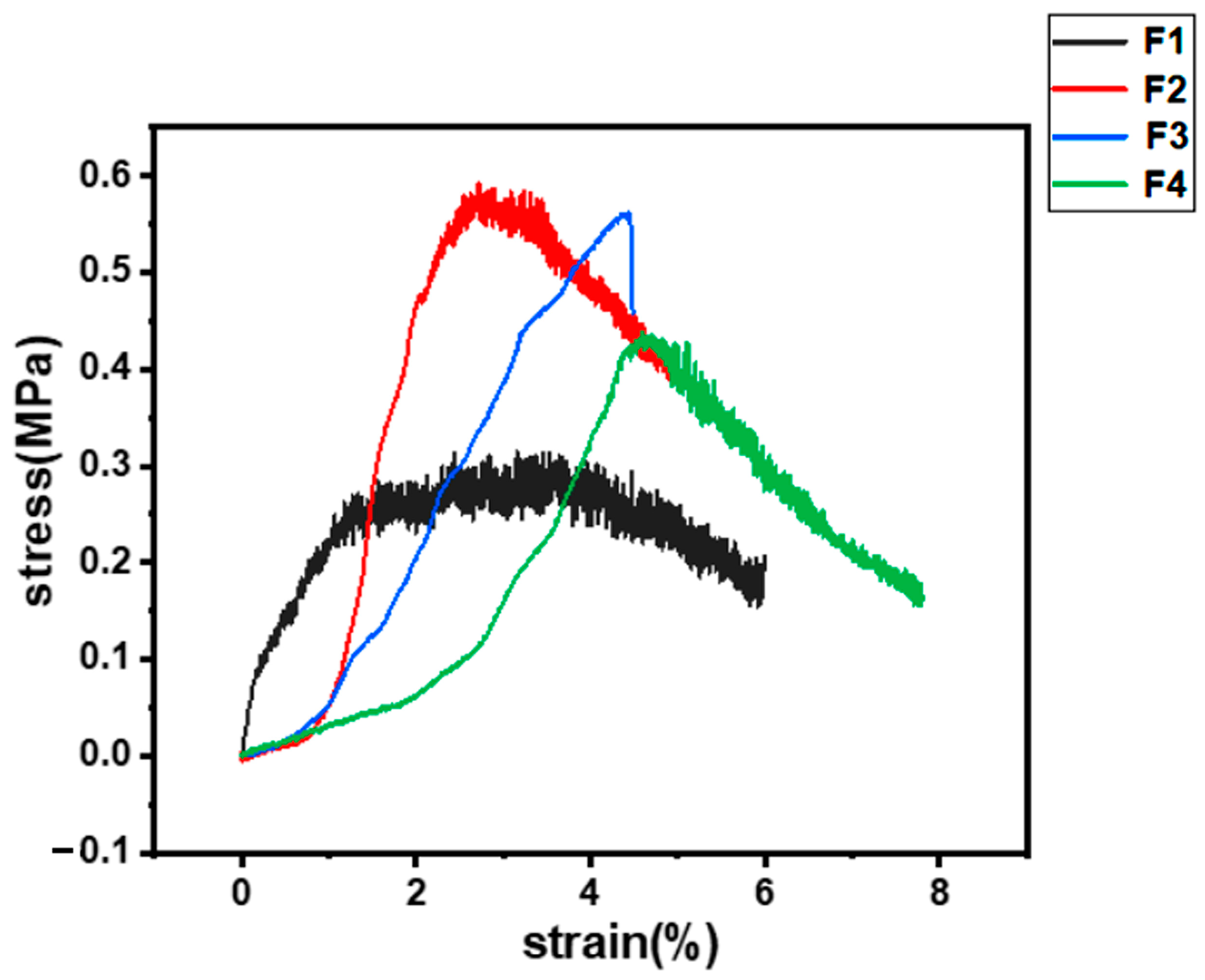 Pharmaceutics 15 02561 g009
