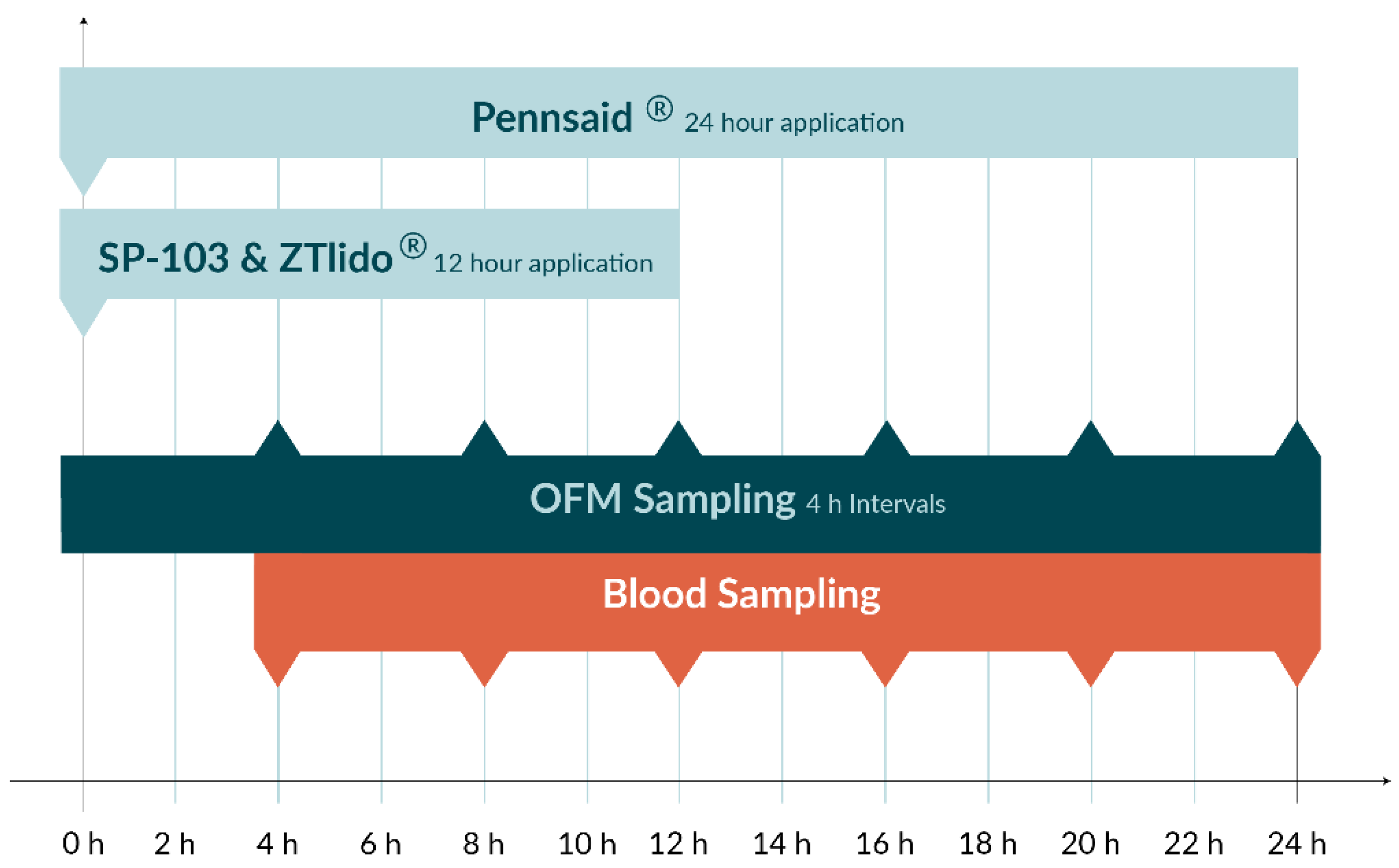 Pharmaceutics 15 02563 g002