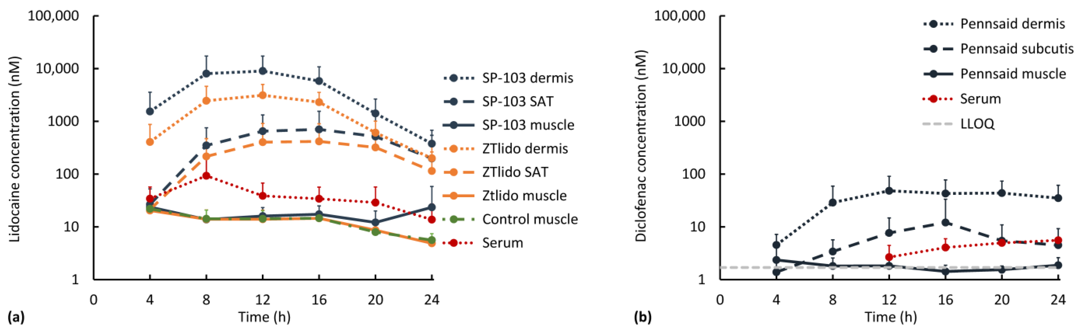 Pharmaceutics 15 02563 g004