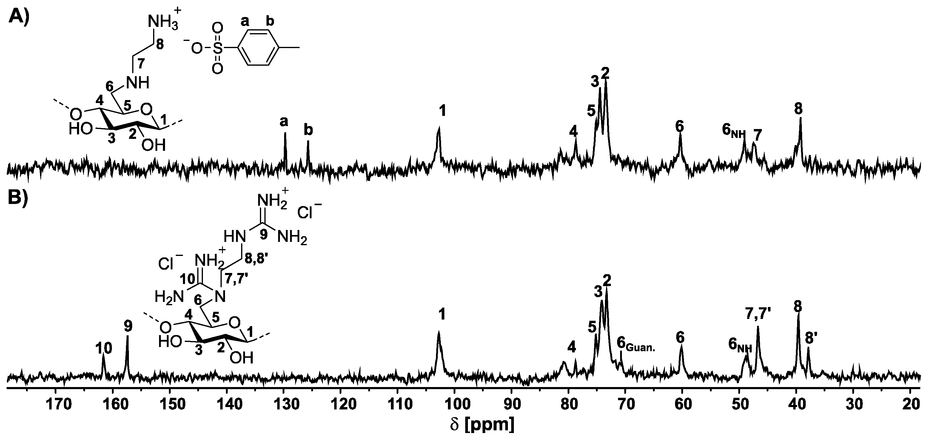 Pharmaceutics 15 02659 g002