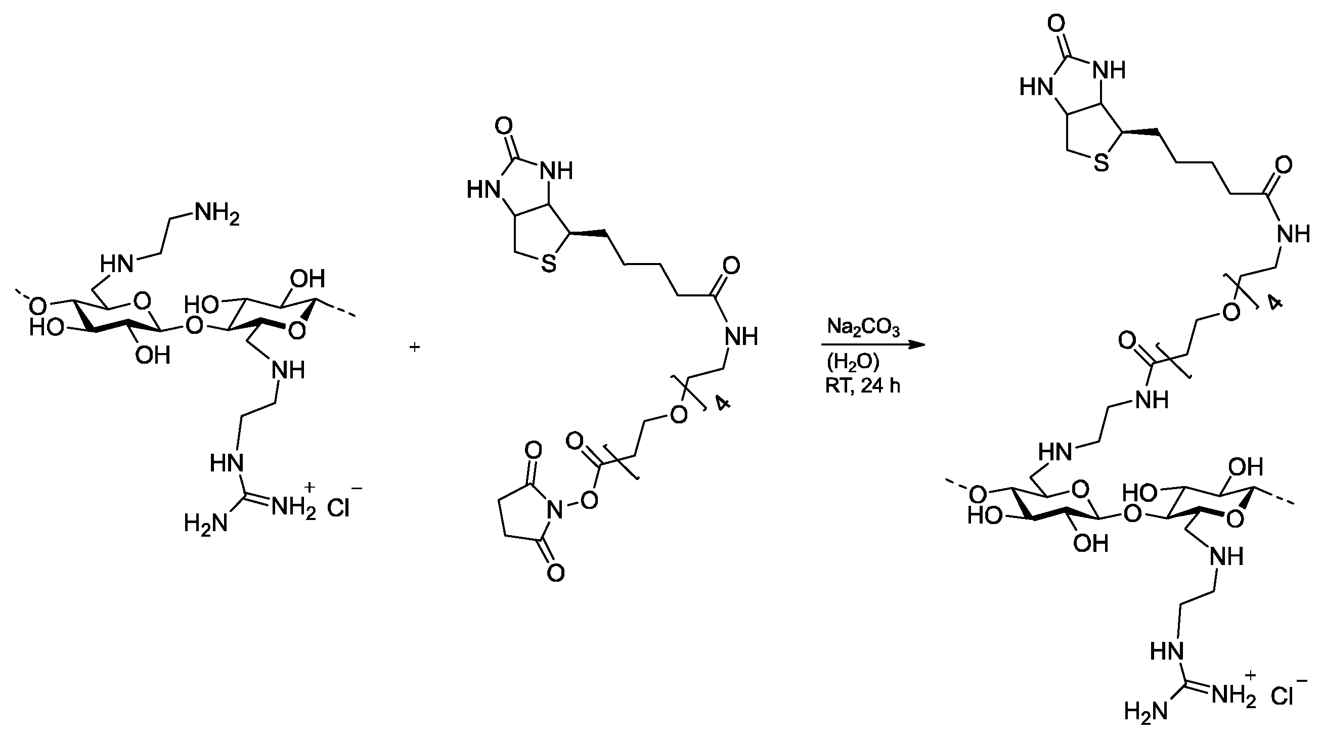 Pharmaceutics 15 02659 g003