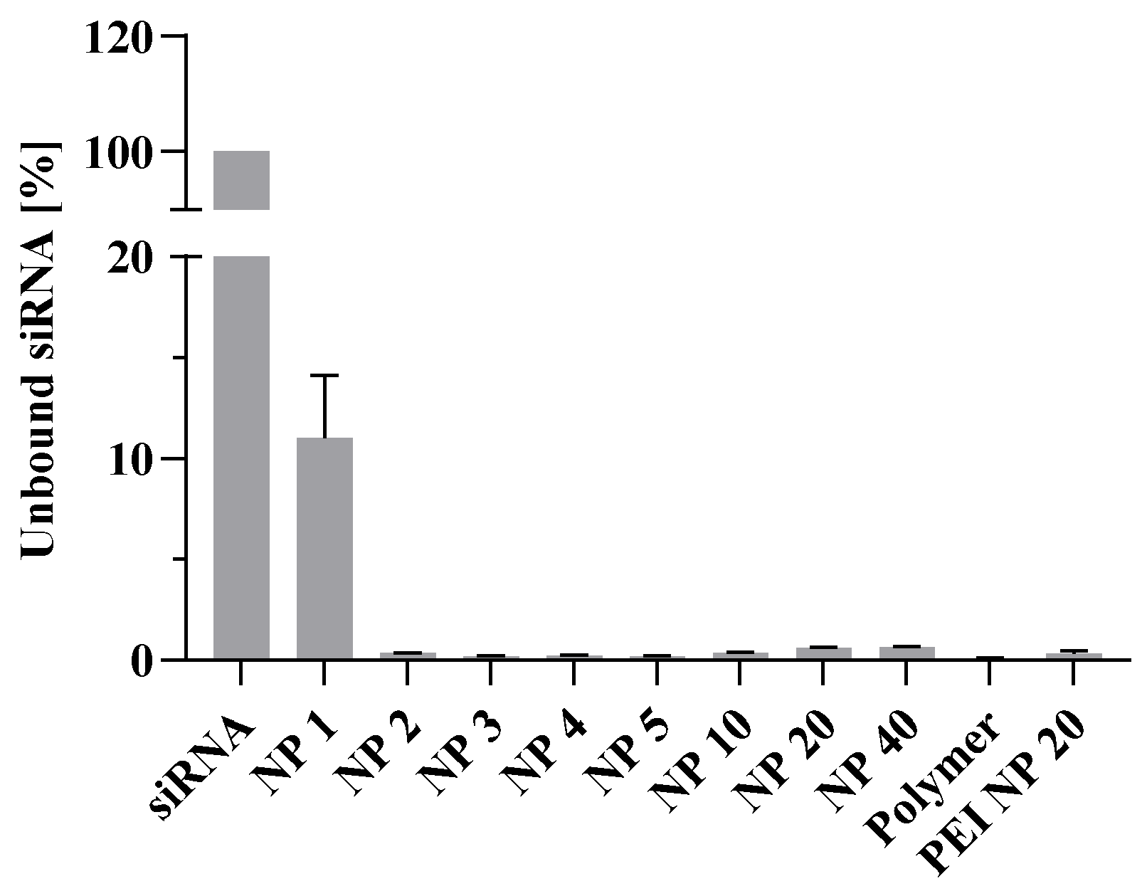 Pharmaceutics 15 02659 g005