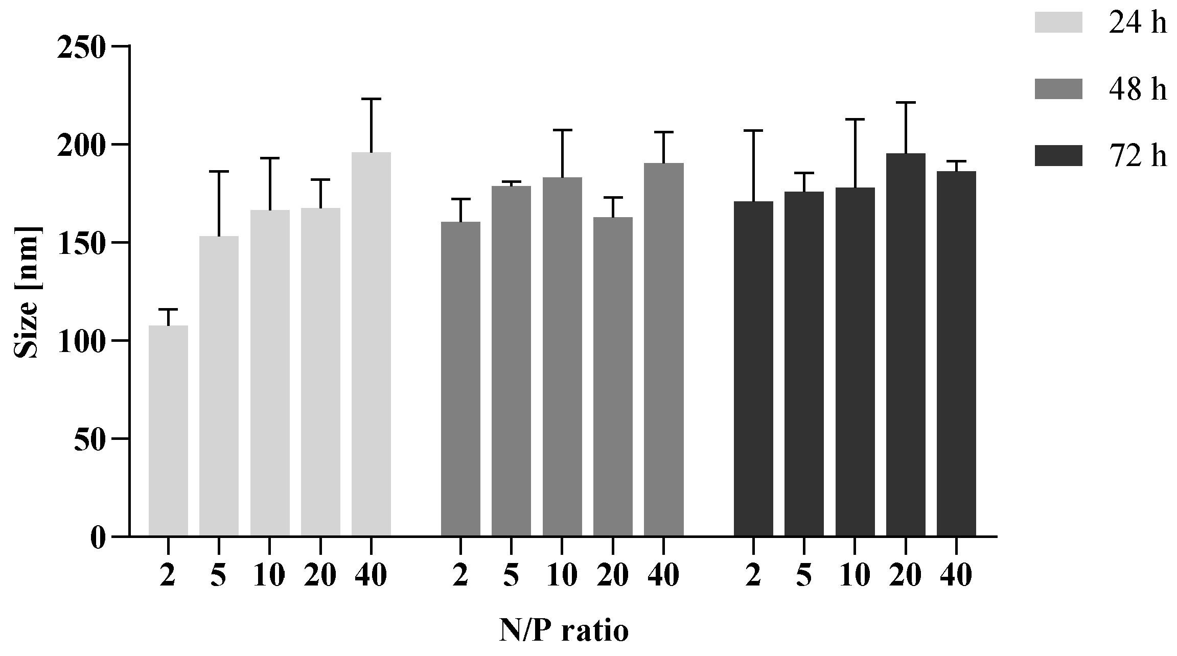 Pharmaceutics 15 02659 g007