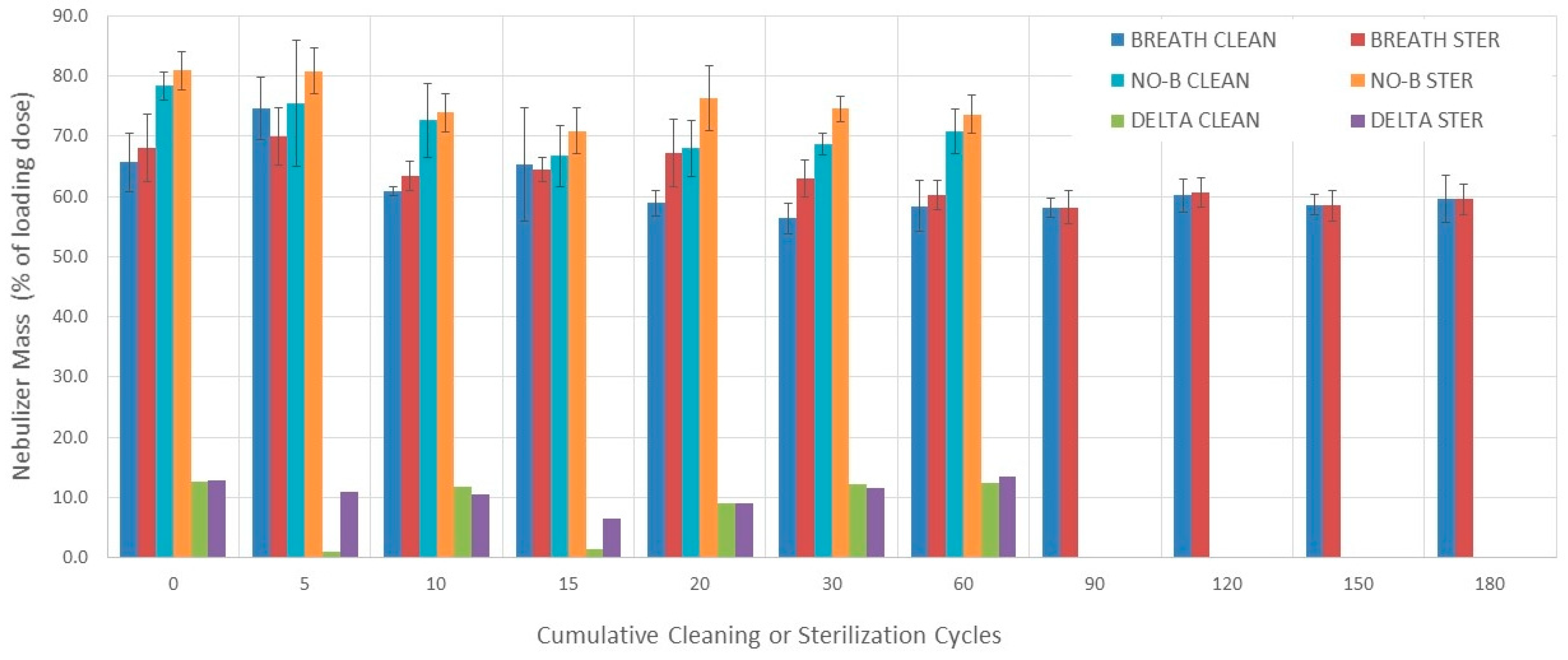 Pharmaceutics 16 00016 g003