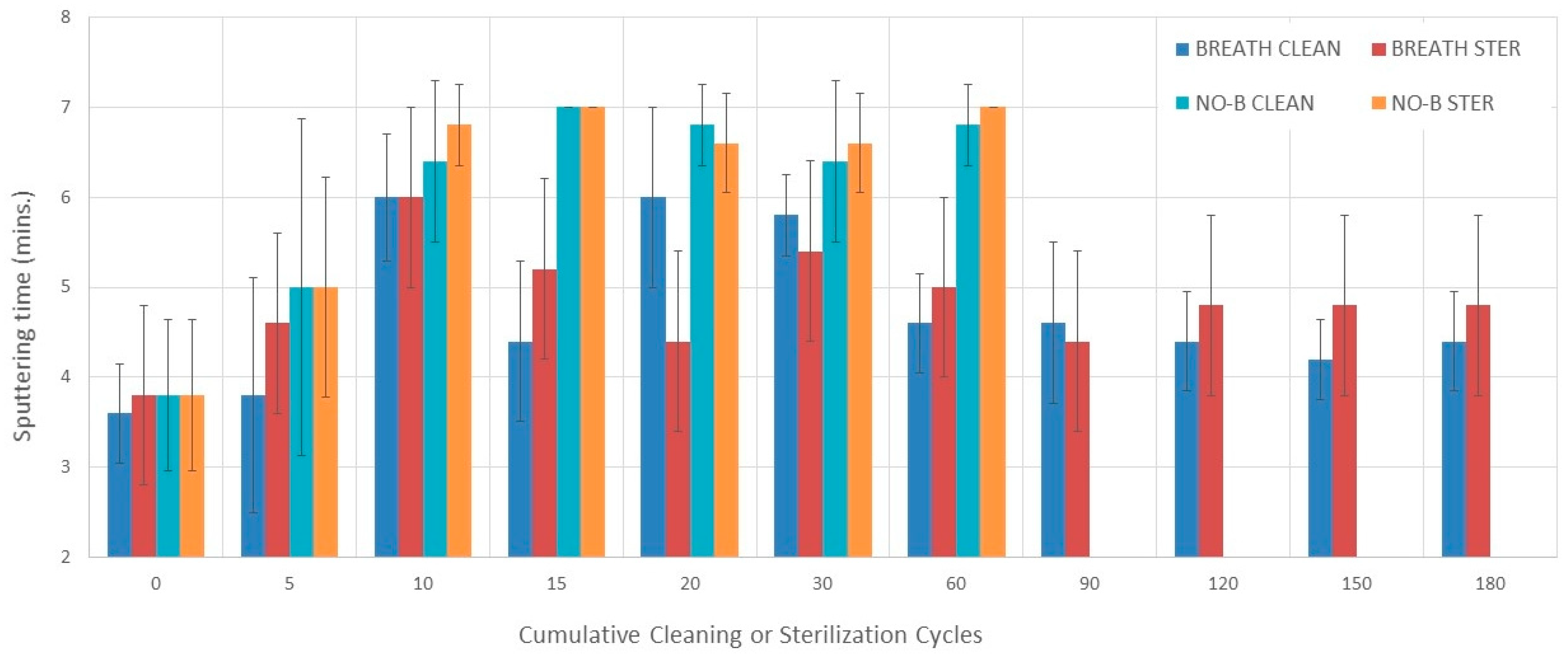 Pharmaceutics 16 00016 g004