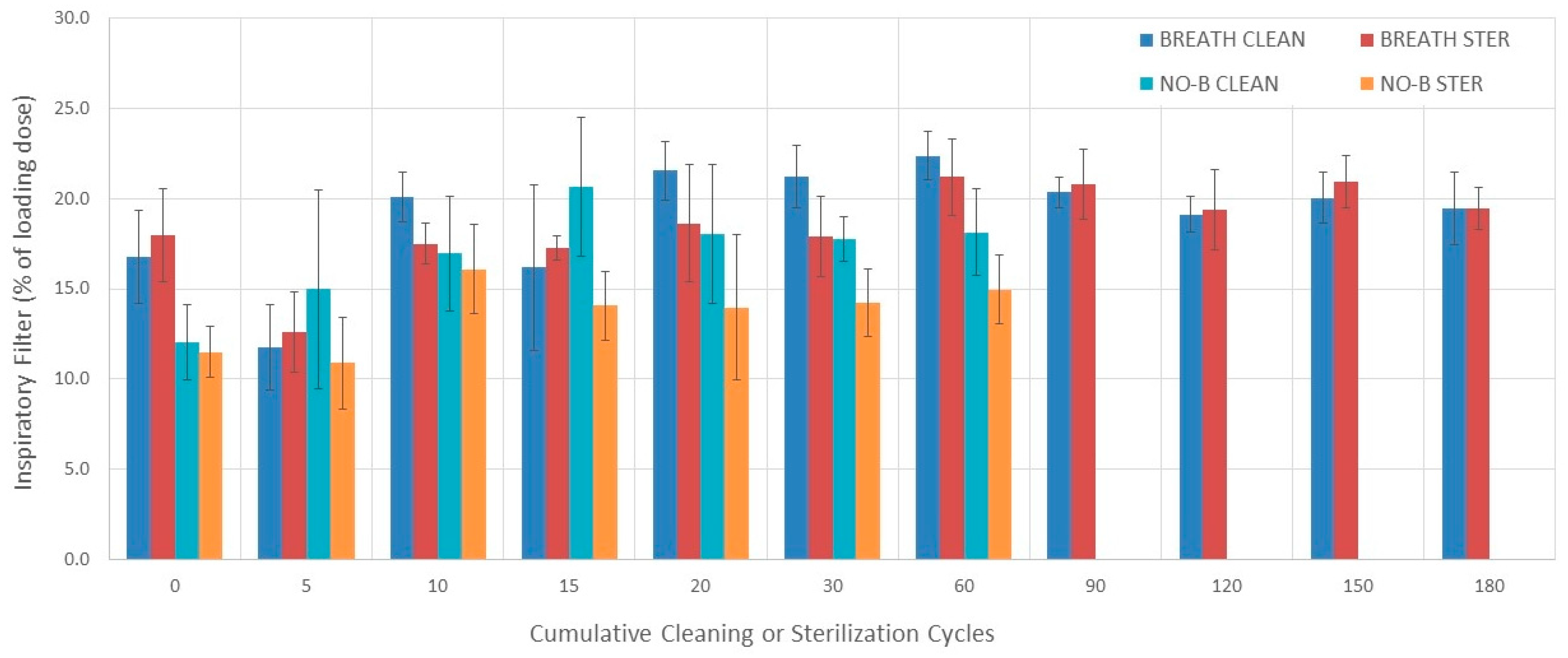 Pharmaceutics 16 00016 g005