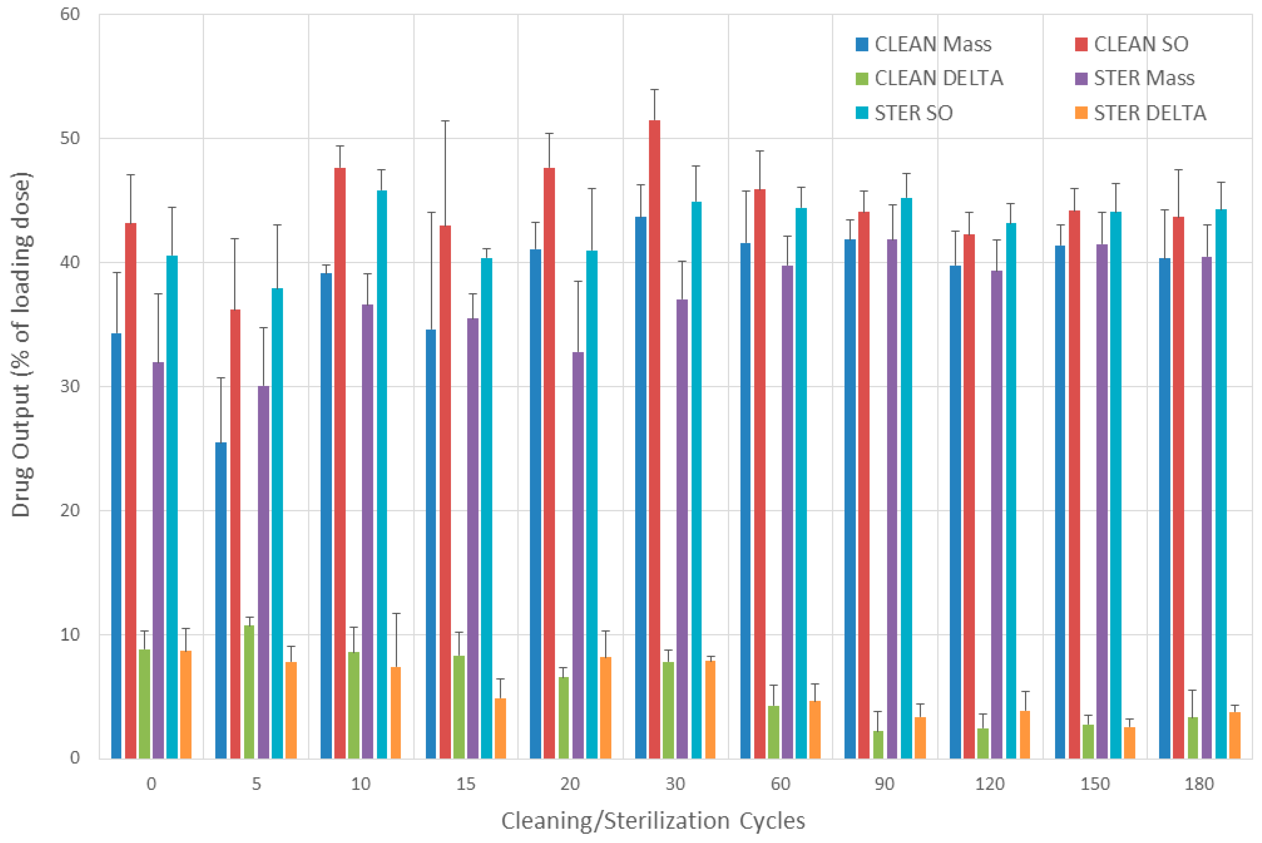 Pharmaceutics 16 00016 g007