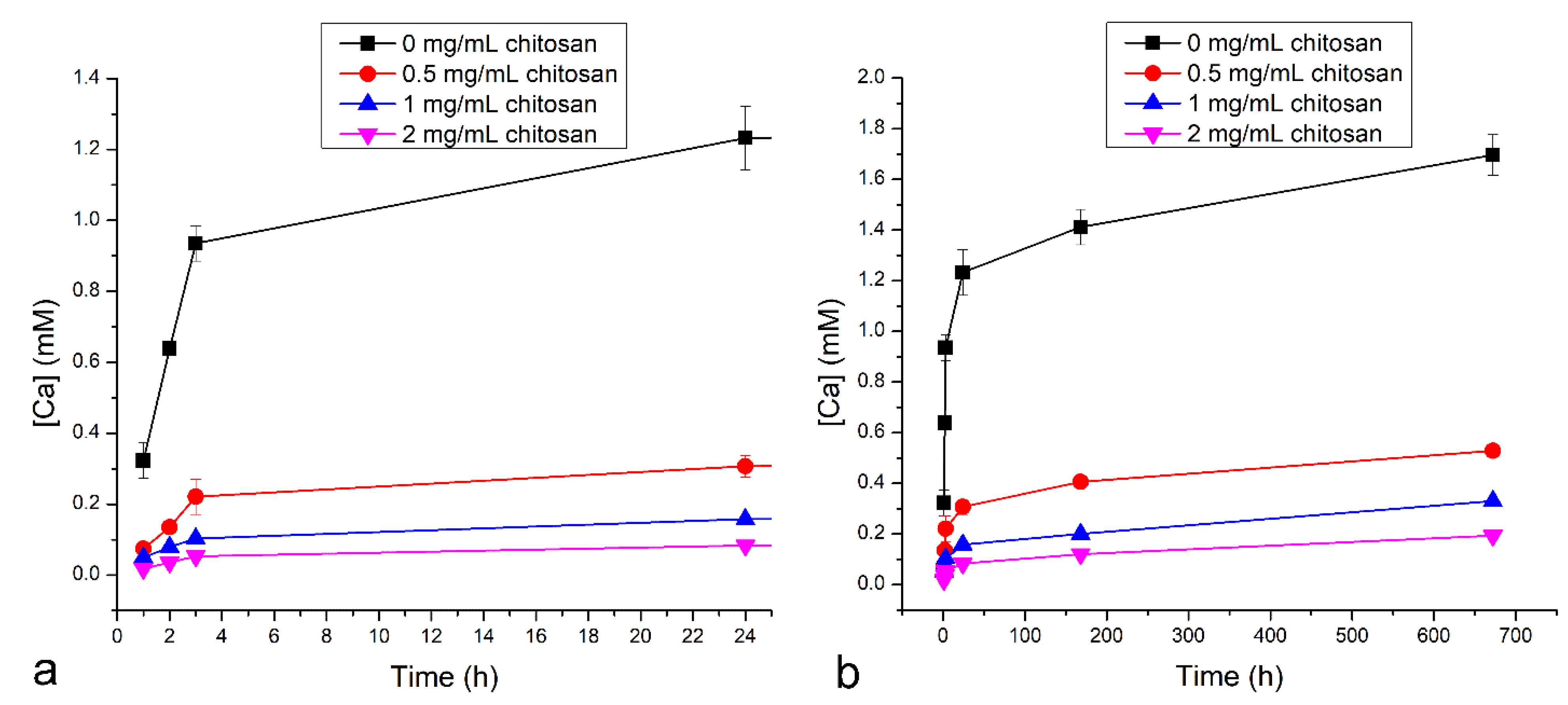 Pharmaceutics 16 00039 g003