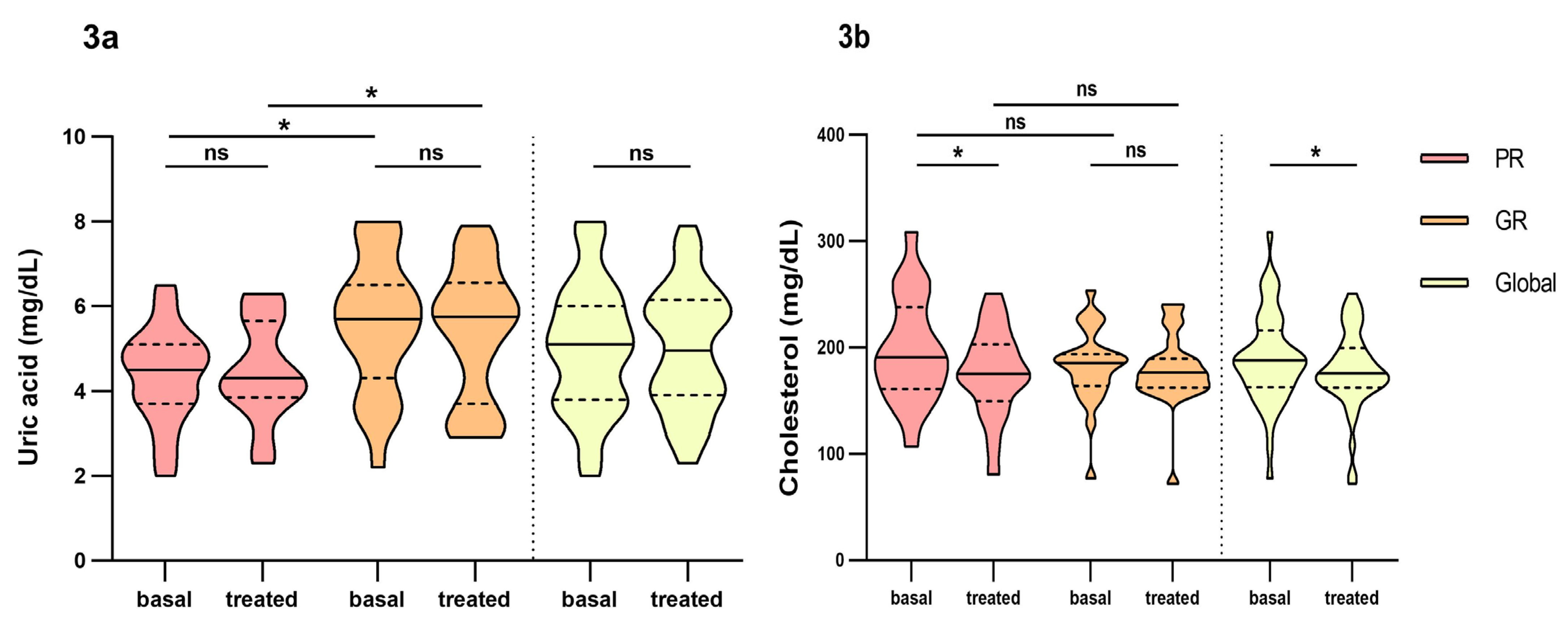 Pharmaceutics 16 00105 g003