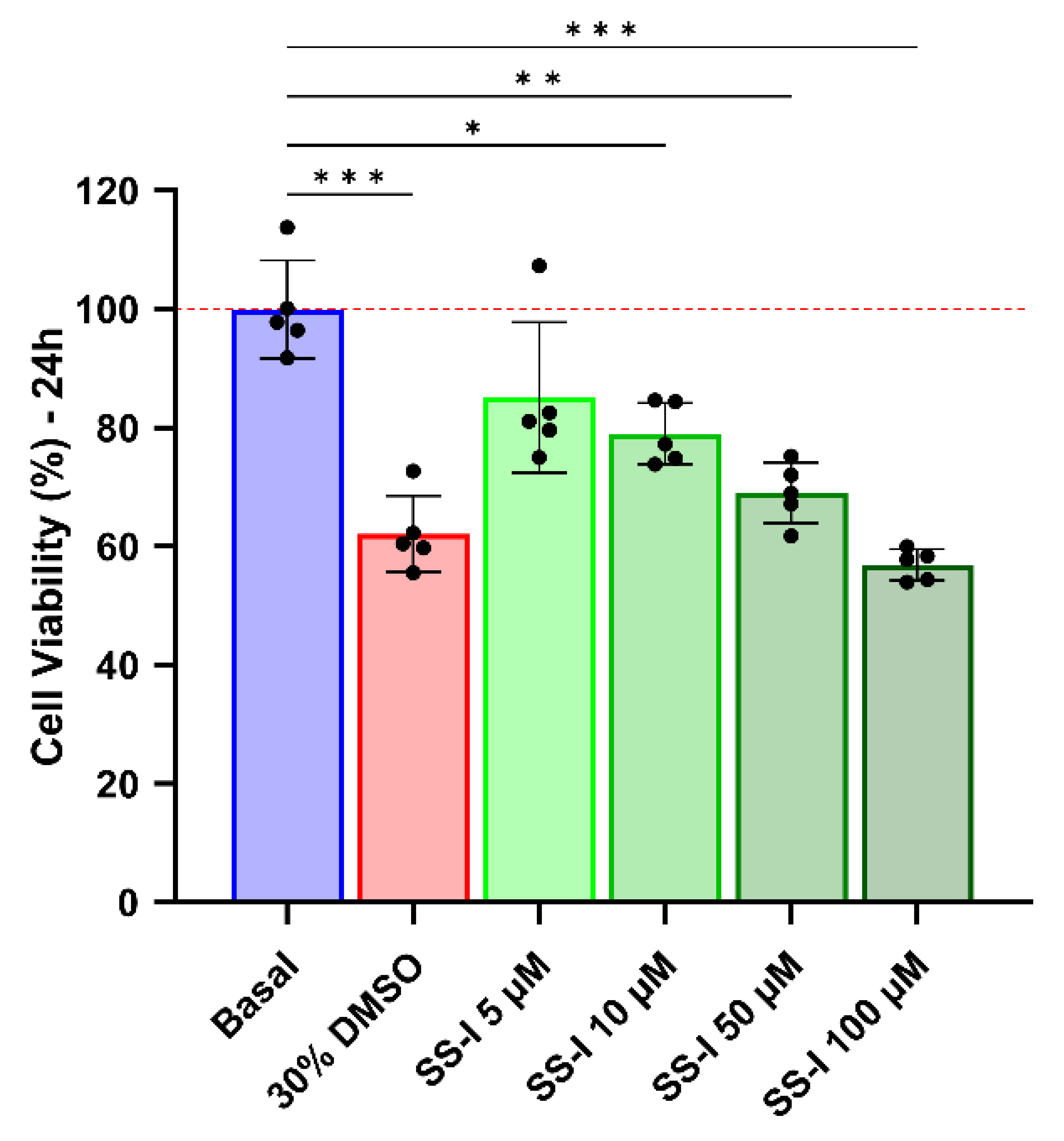 Pharmaceutics 16 00190 g006