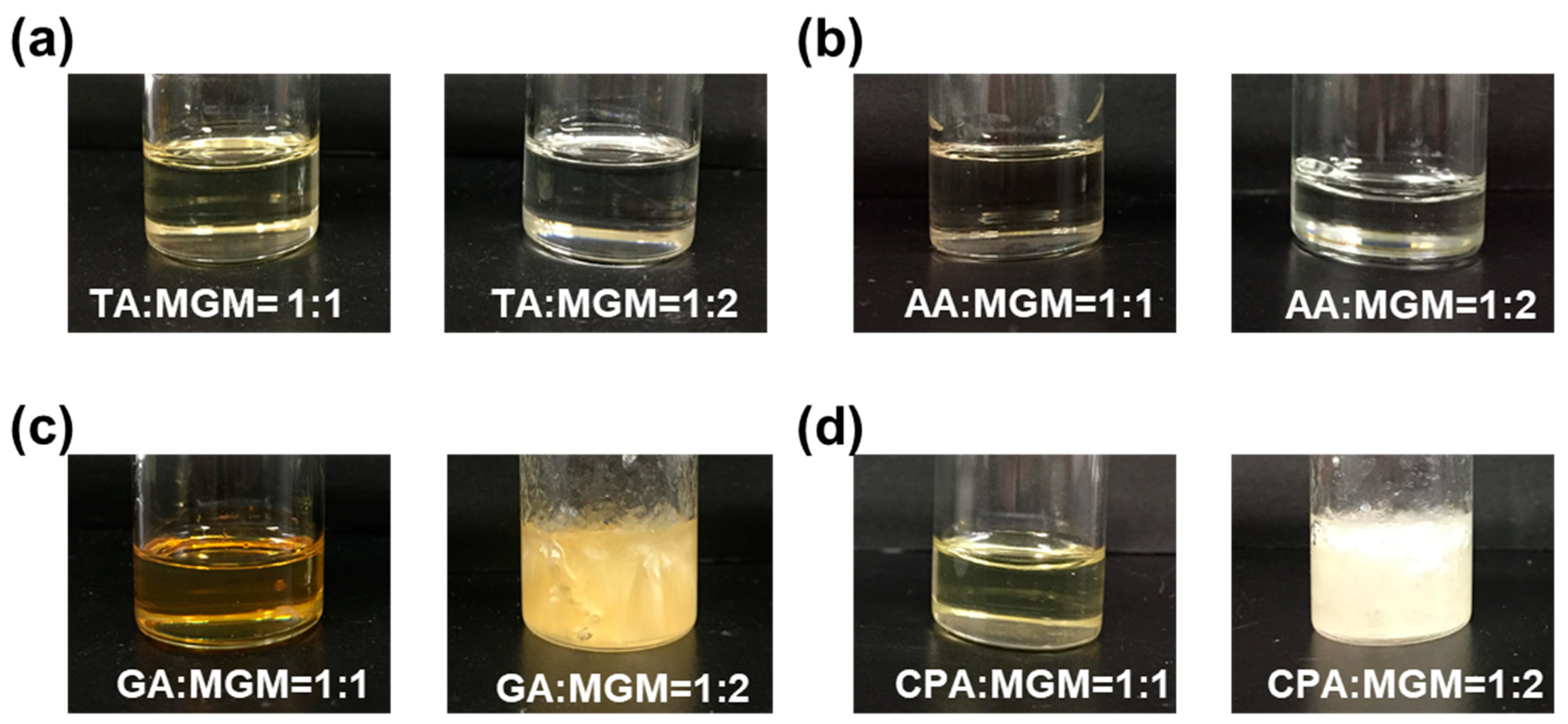 Pharmaceutics 16 00322 g002
