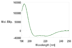 Pharmaceutics 16 00378 i001