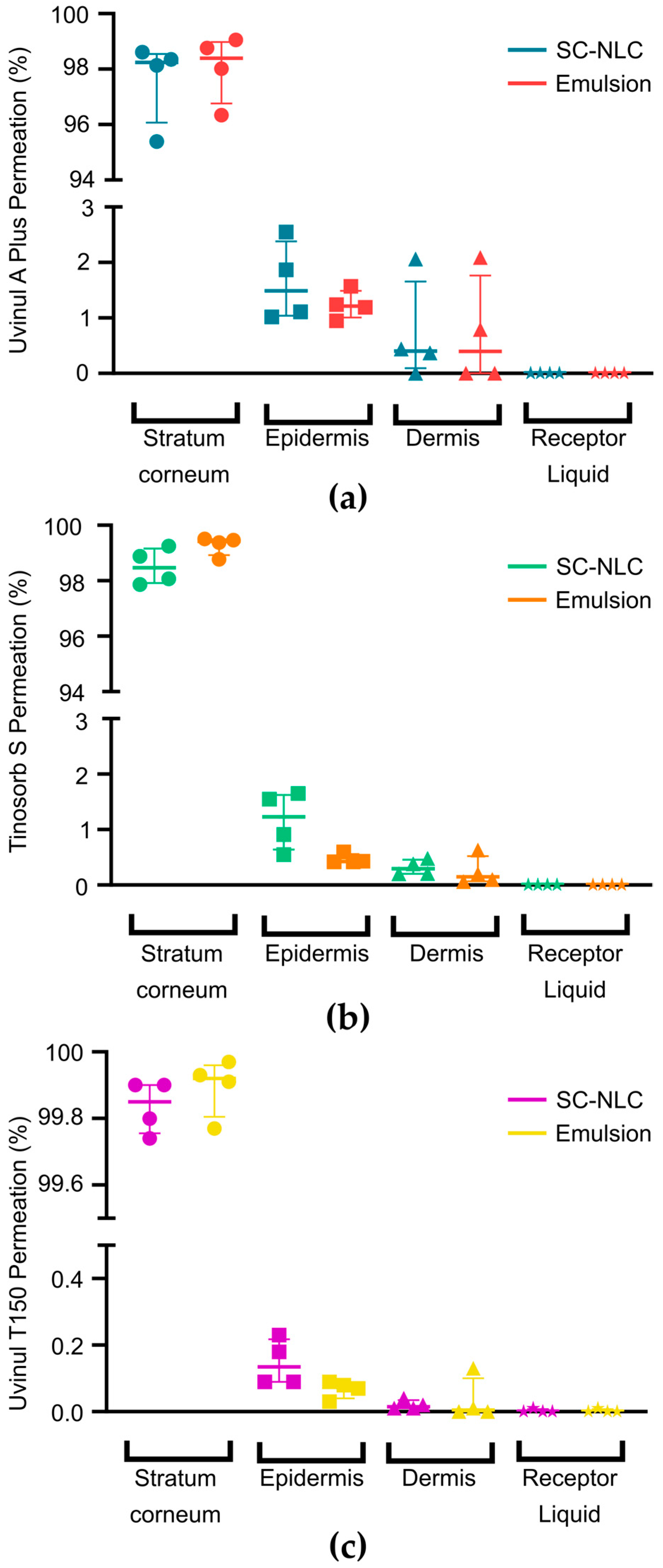 Pharmaceutics 16 00427 g006
