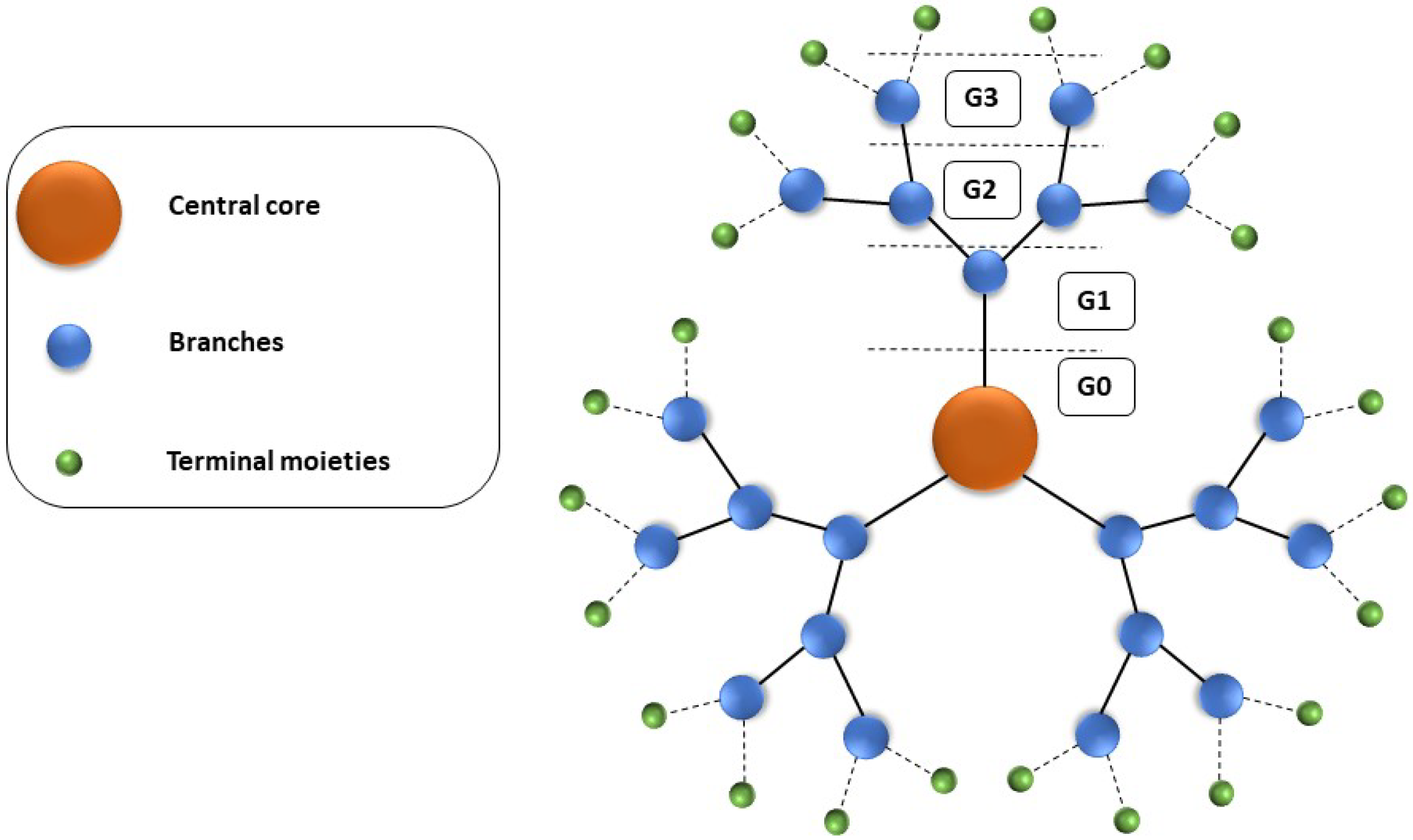 Pharmaceutics 16 00439 g001