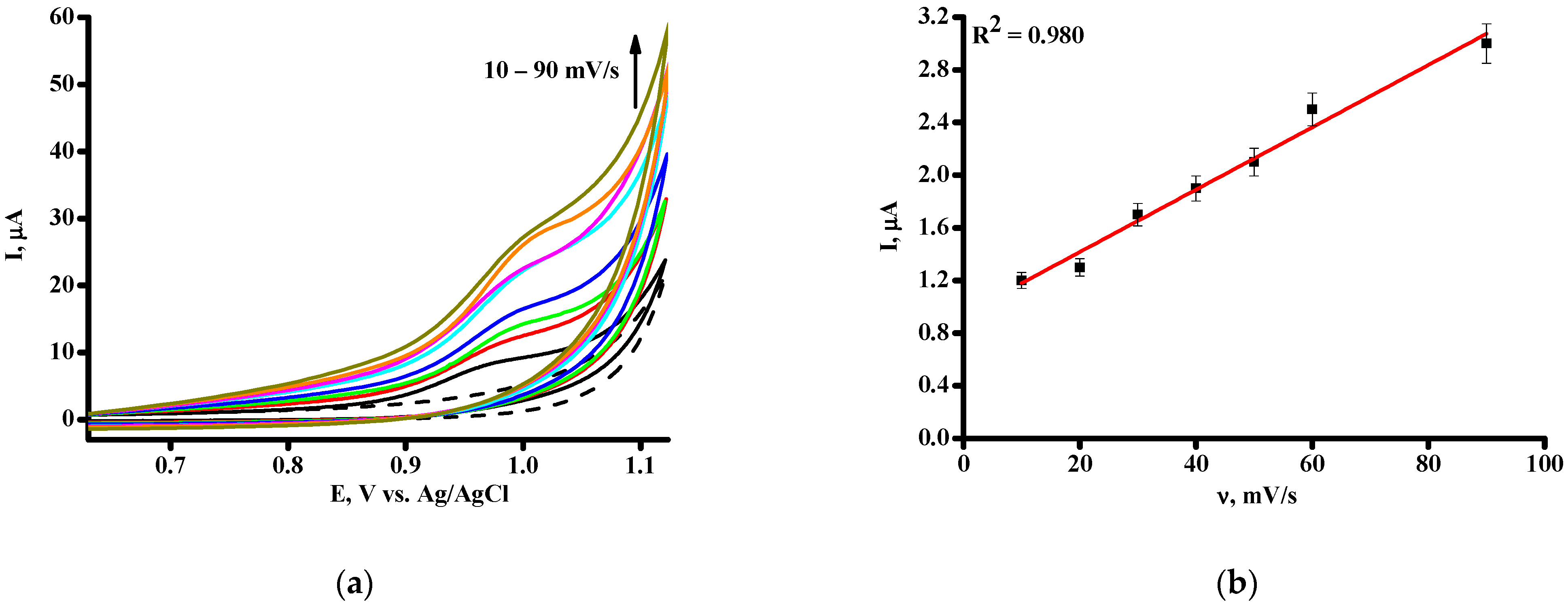 Pharmaceutics 16 00503 g001a