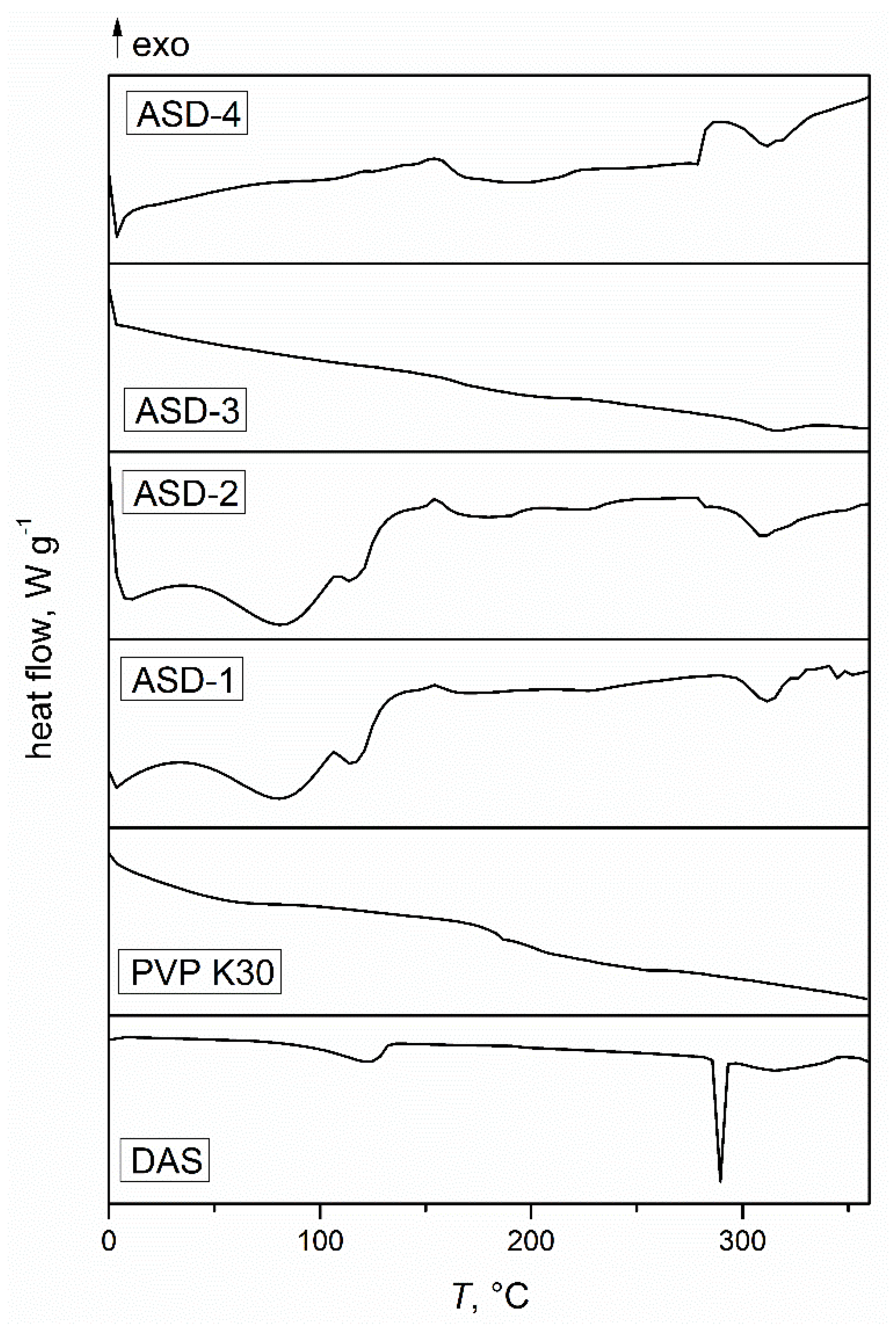 Pharmaceutics 16 00551 g001