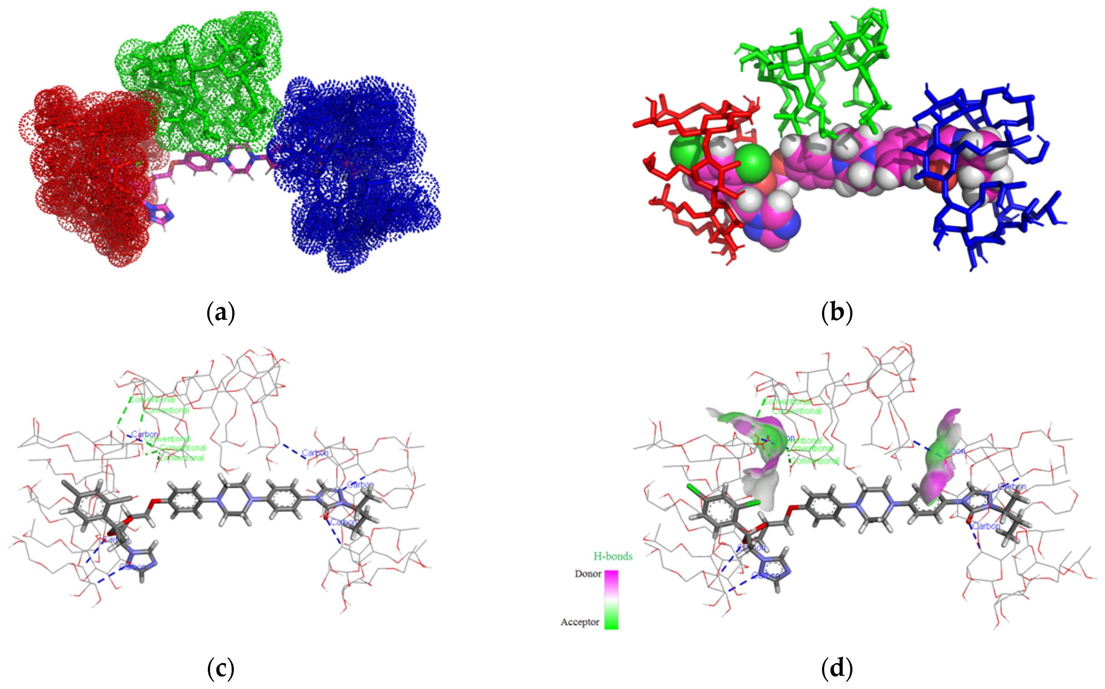 Pharmaceutics 16 00560 g003