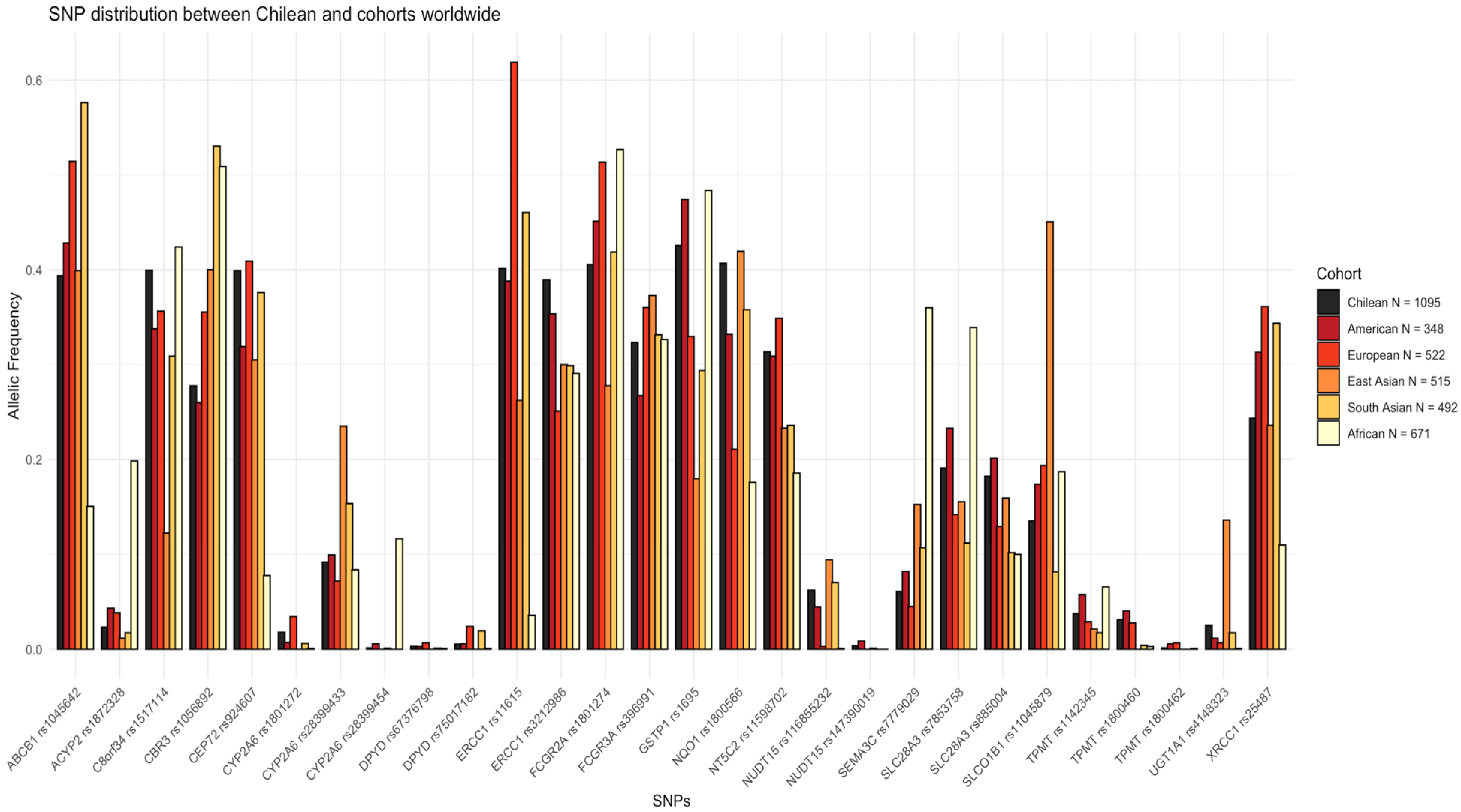 Pharmaceutics 16 00561 g002