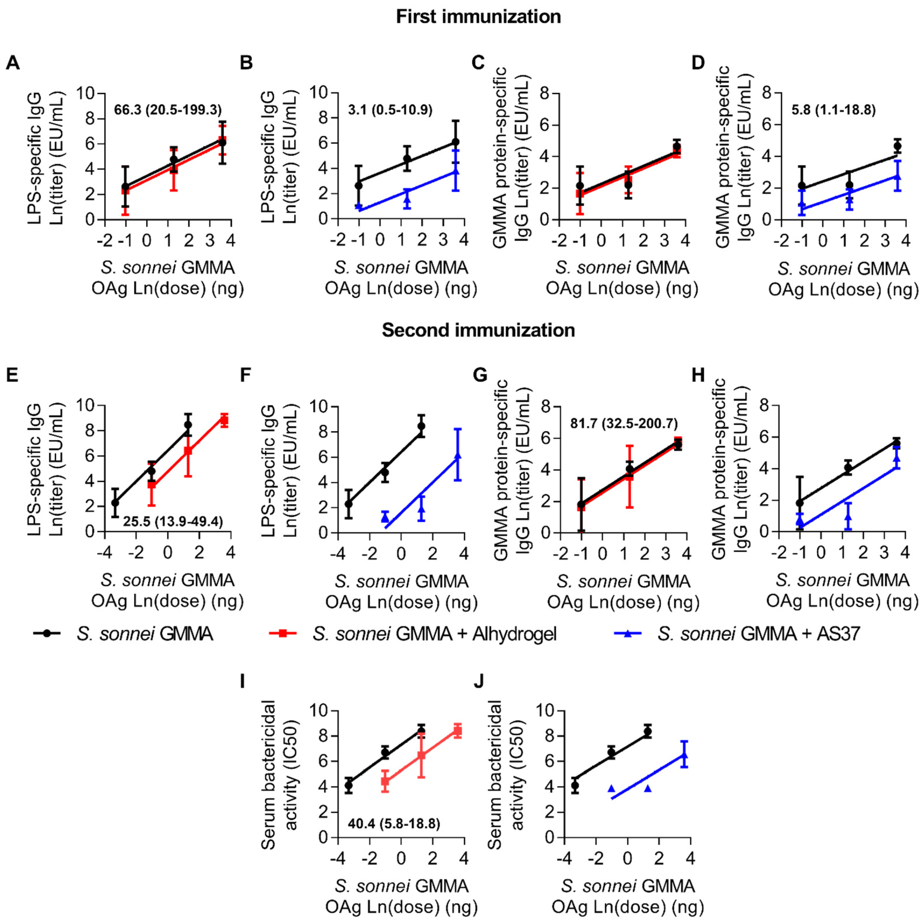Pharmaceutics 16 00568 g002