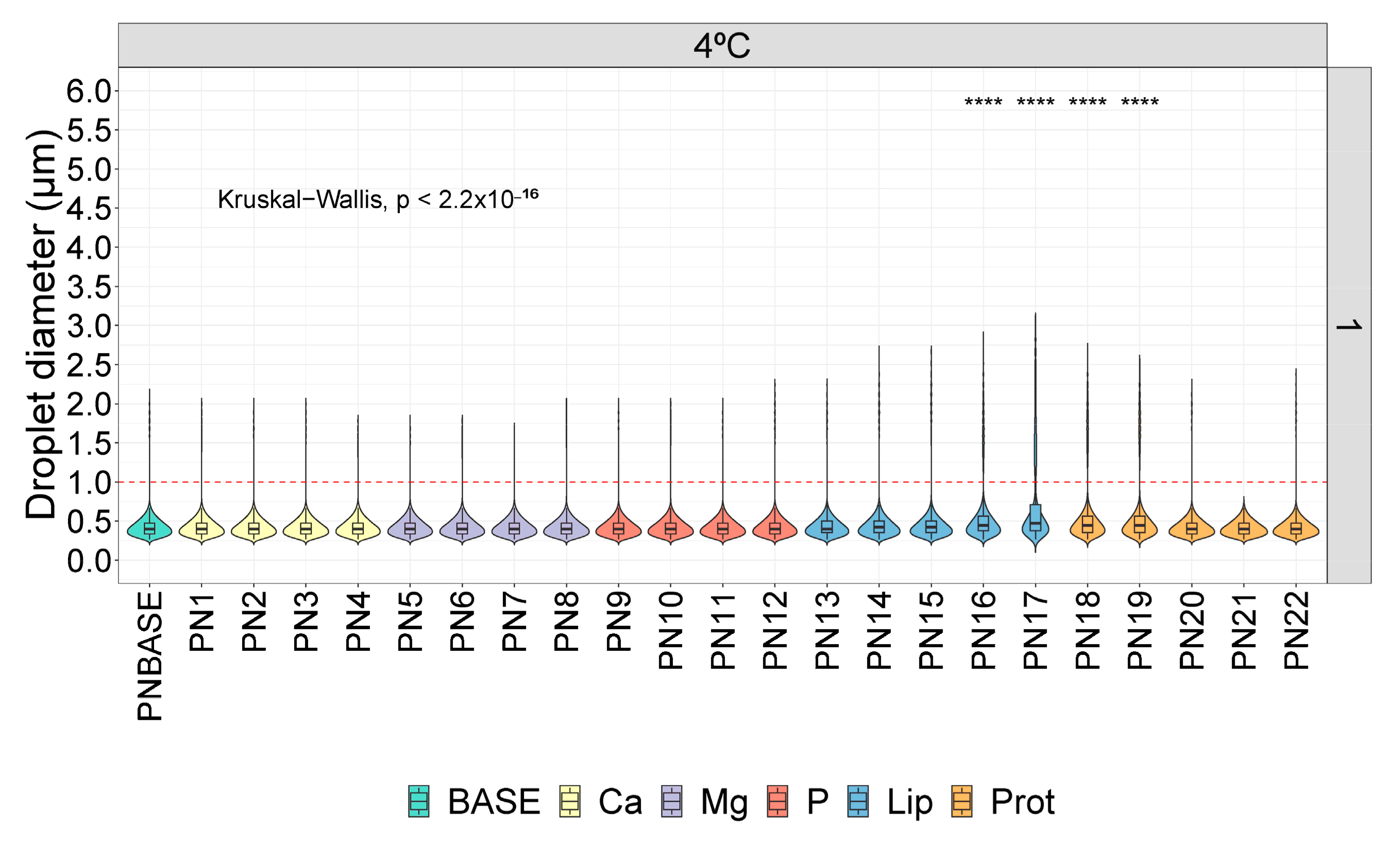 Pharmaceutics 16 00572 g002