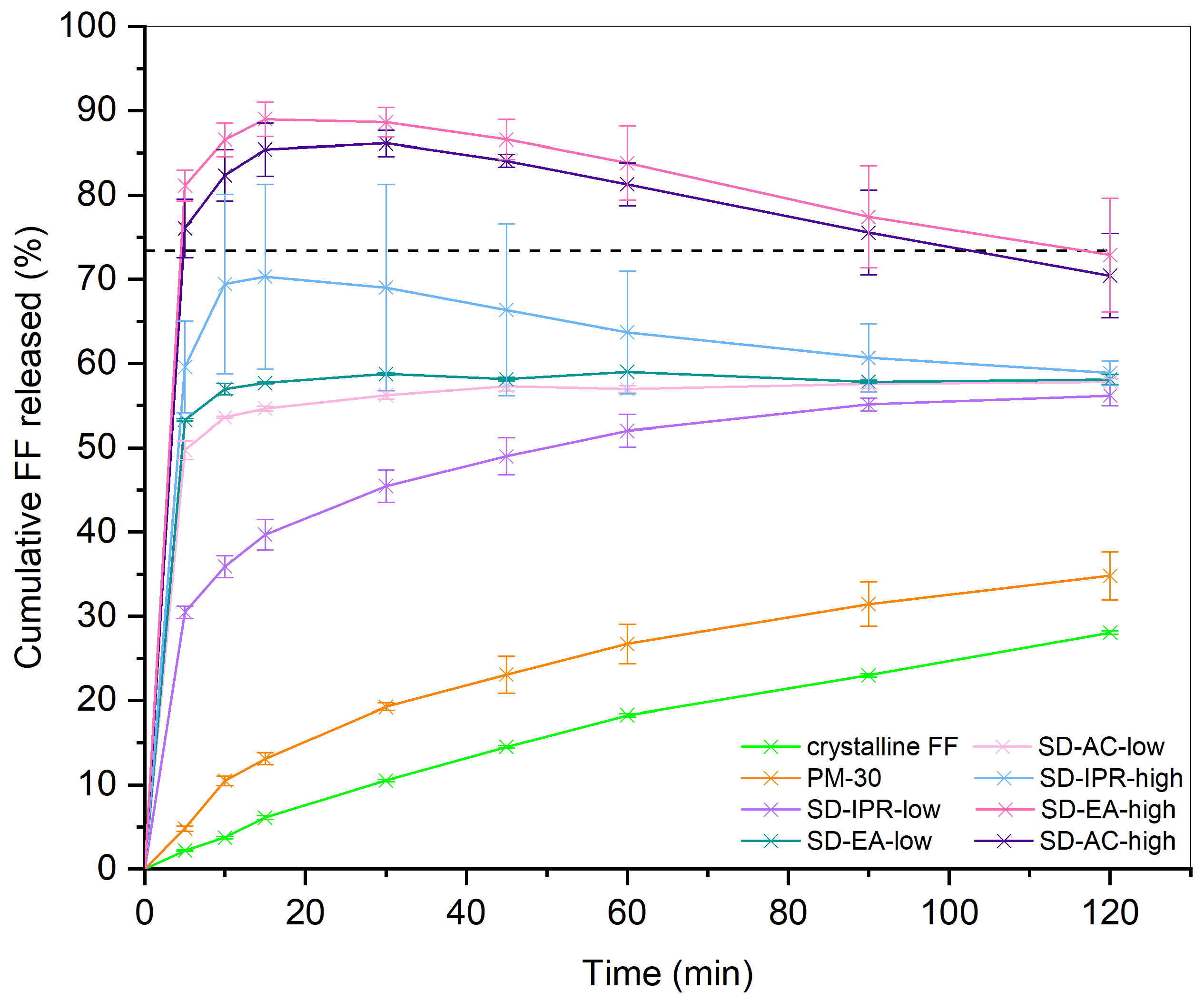 Pharmaceutics 16 00575 g008