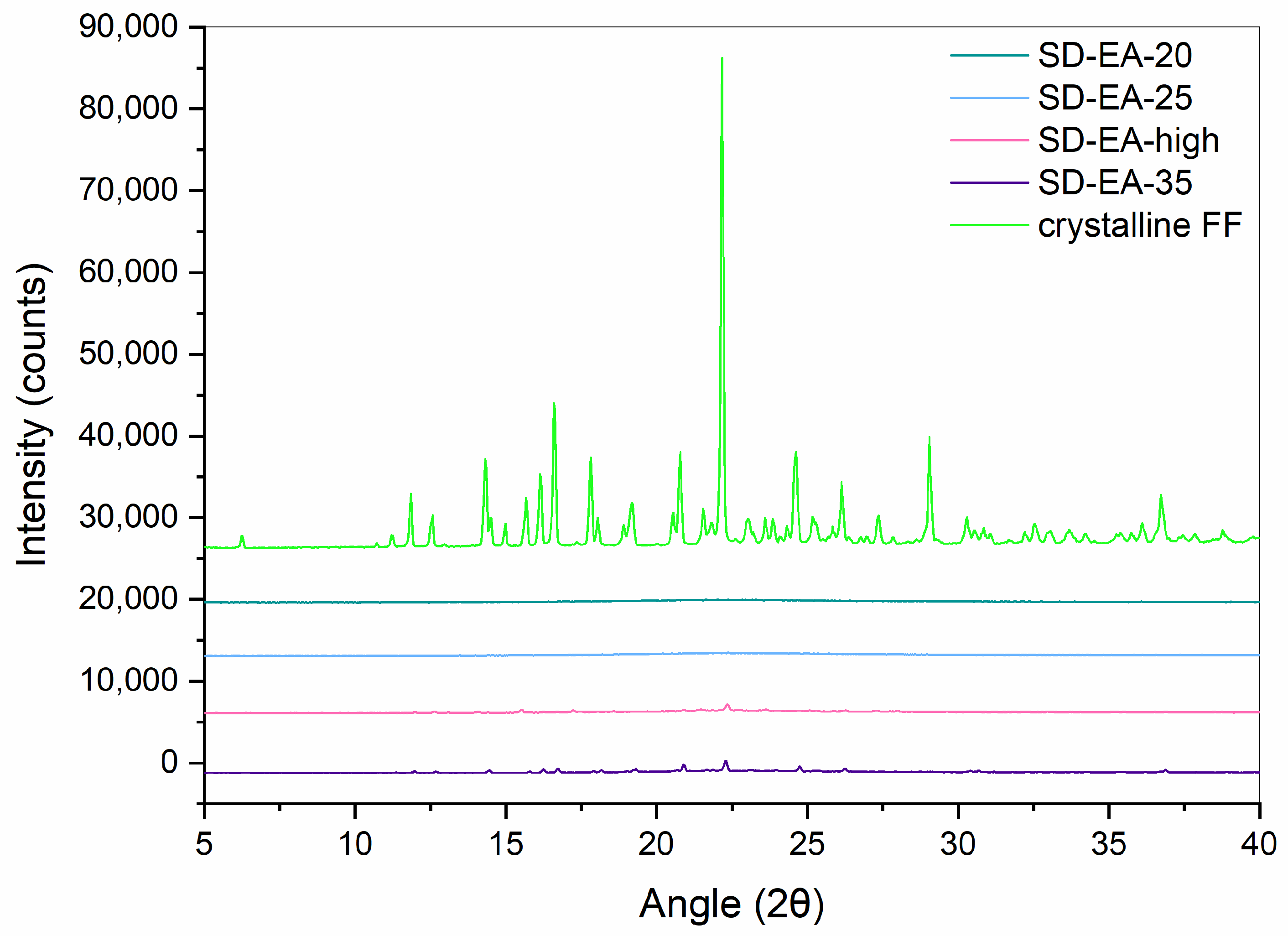 Pharmaceutics 16 00575 g011